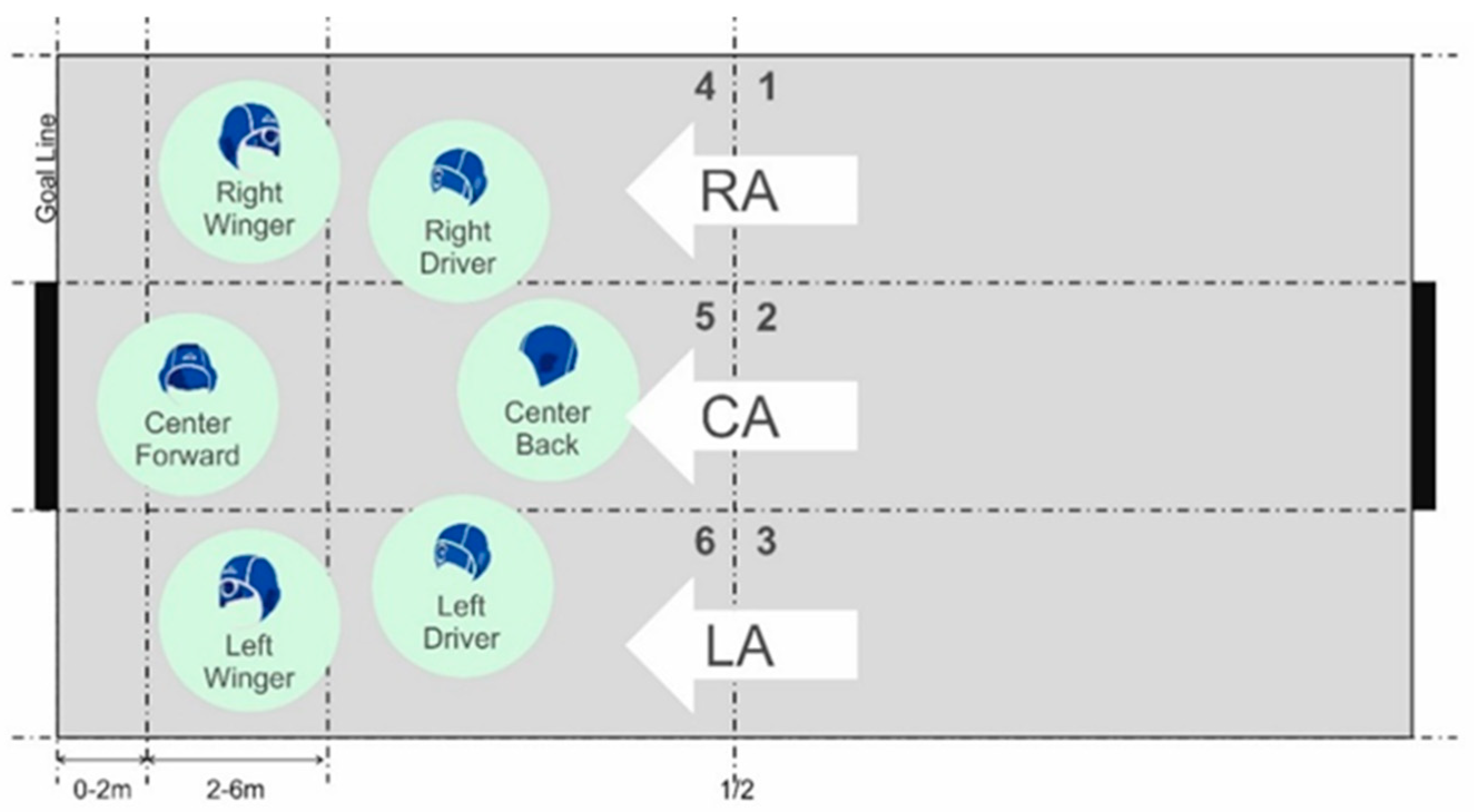 Ijerph 19 02568 g001