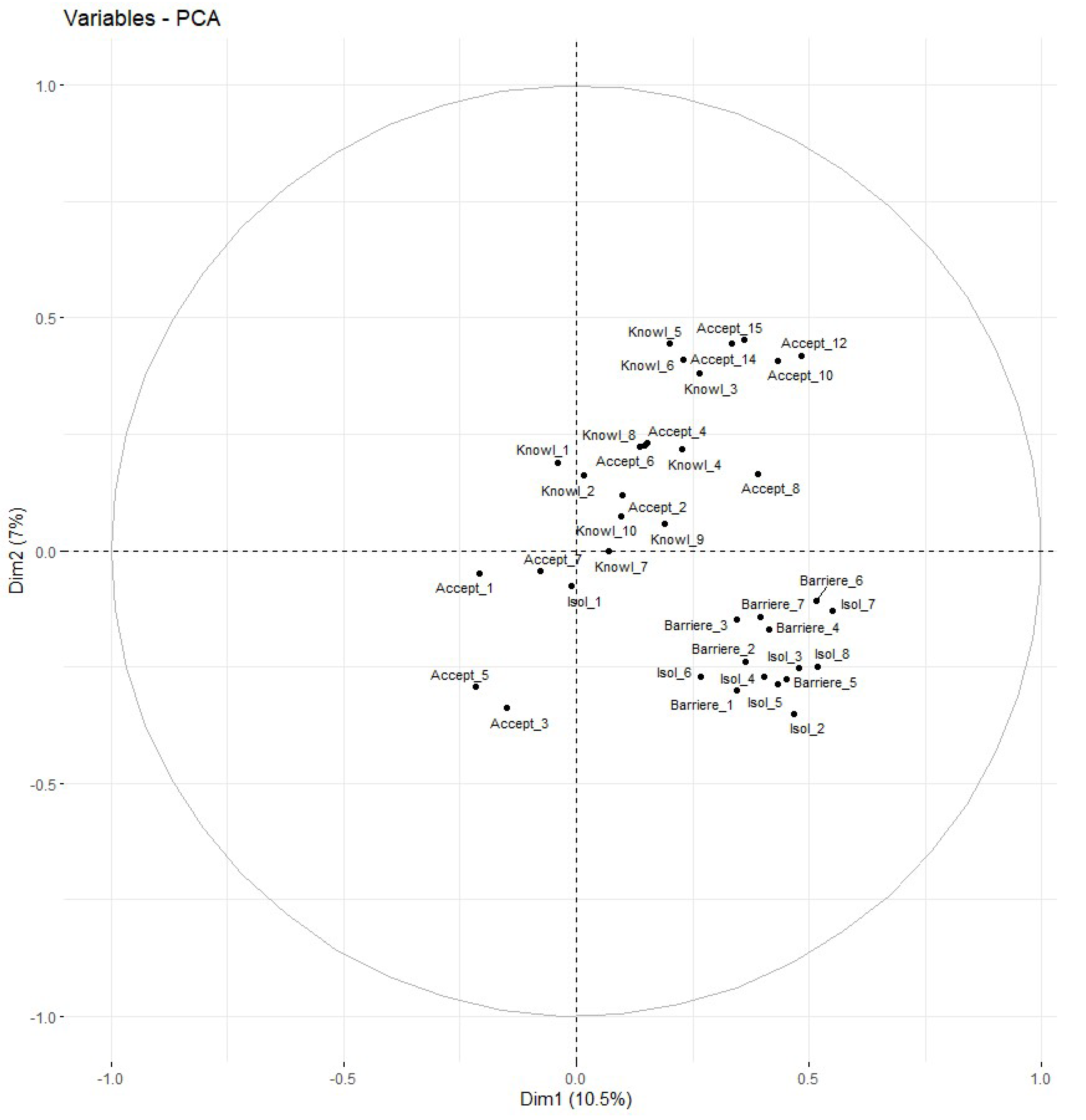 Ijerph 19 02569 g0a2