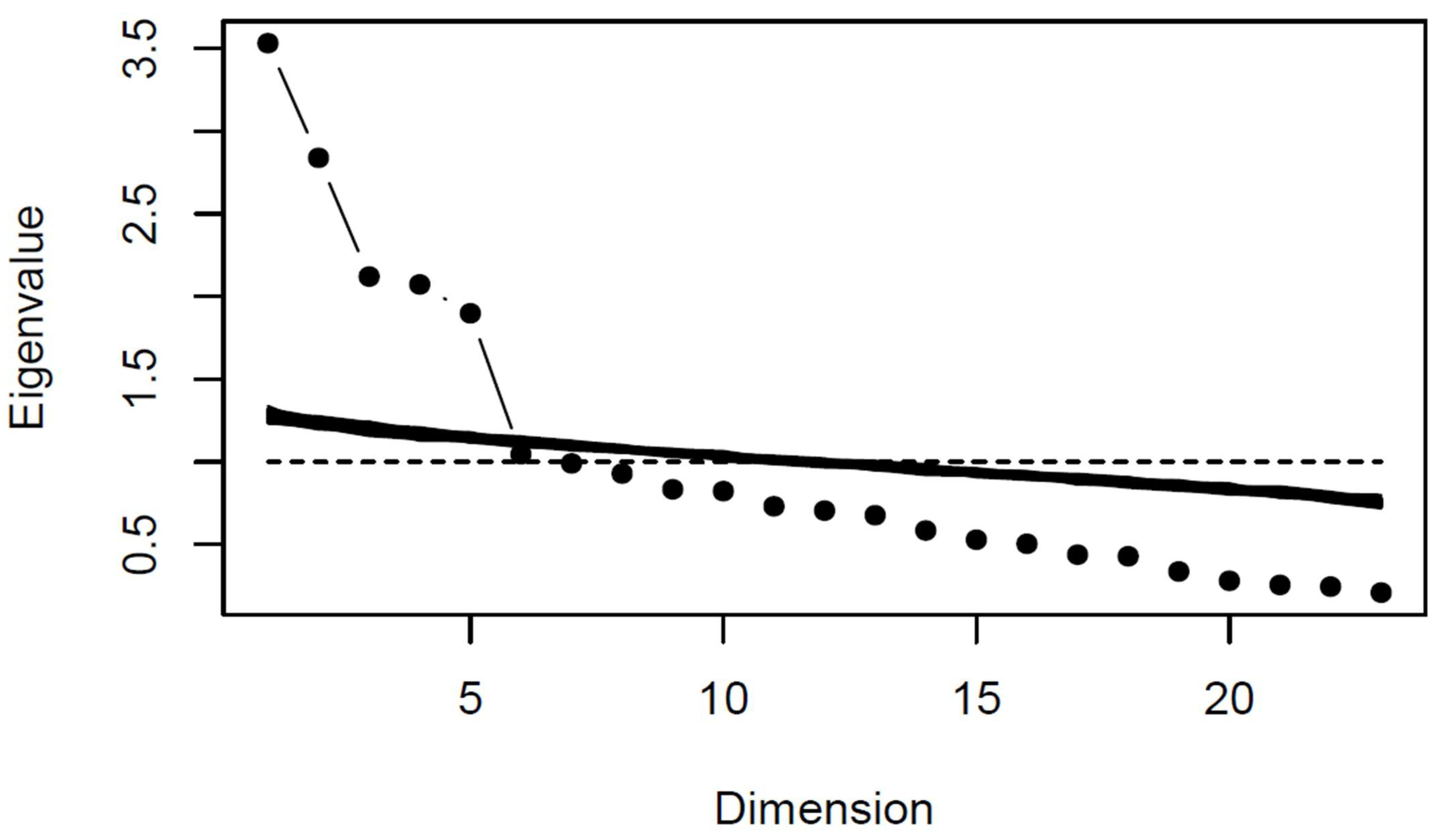 Ijerph 19 02569 g0a4