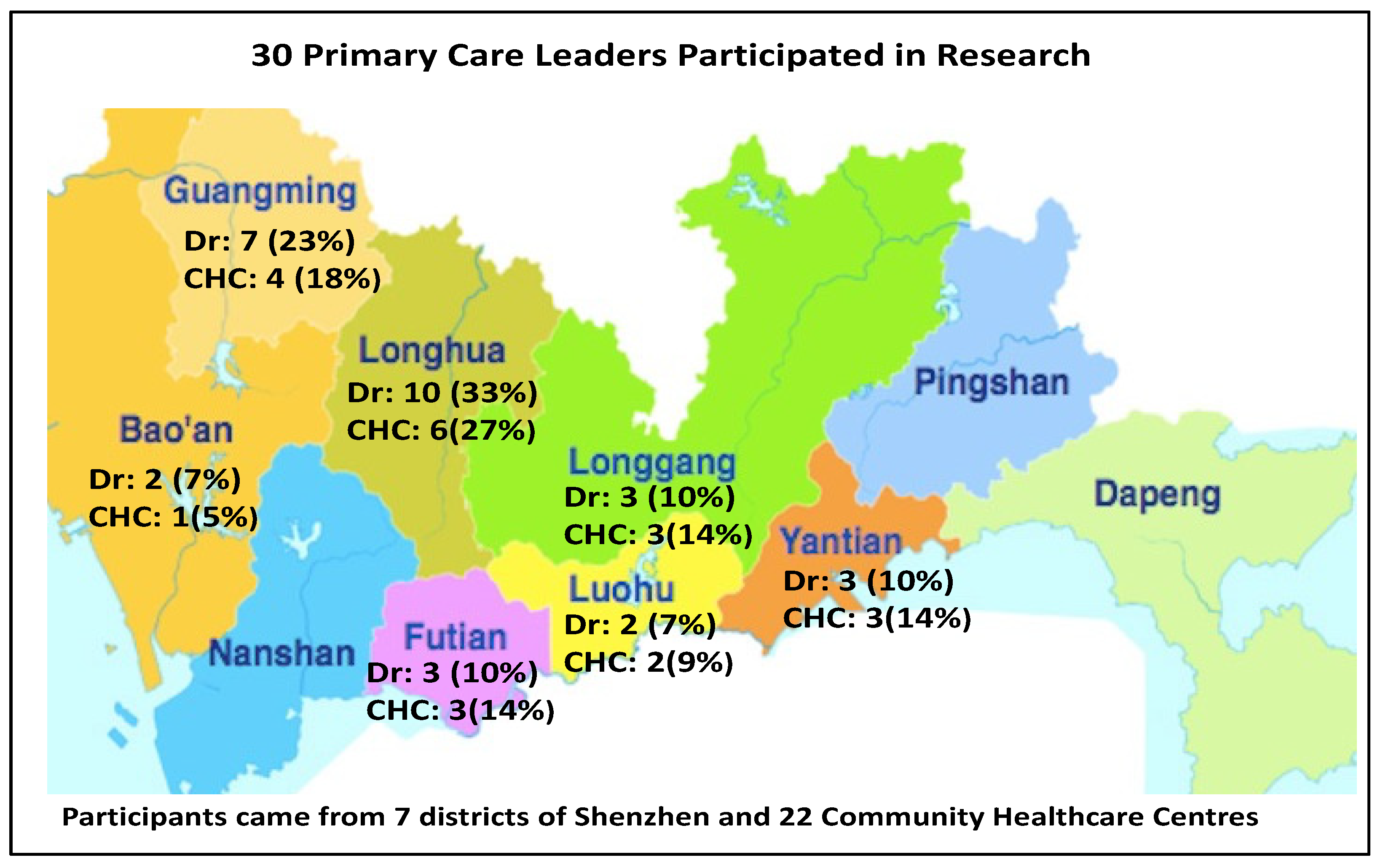 Ijerph 19 02570 g001 Ijerph 19 02570 g001