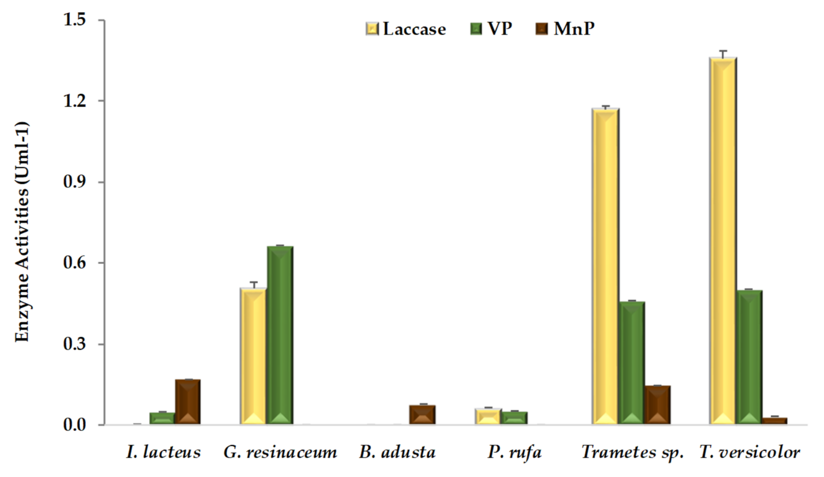 Ijerph 19 02572 g001