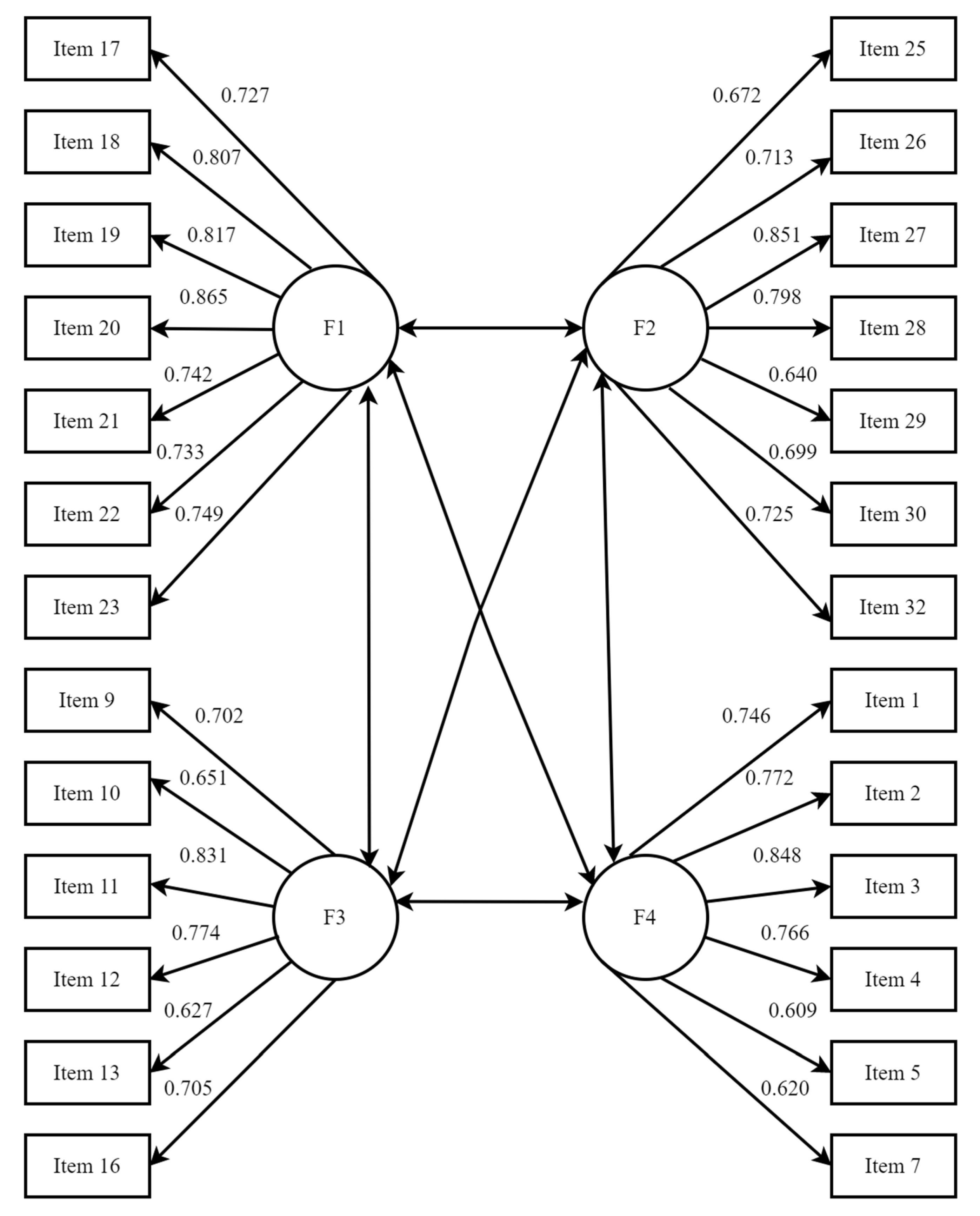 Ijerph 19 02593 g001