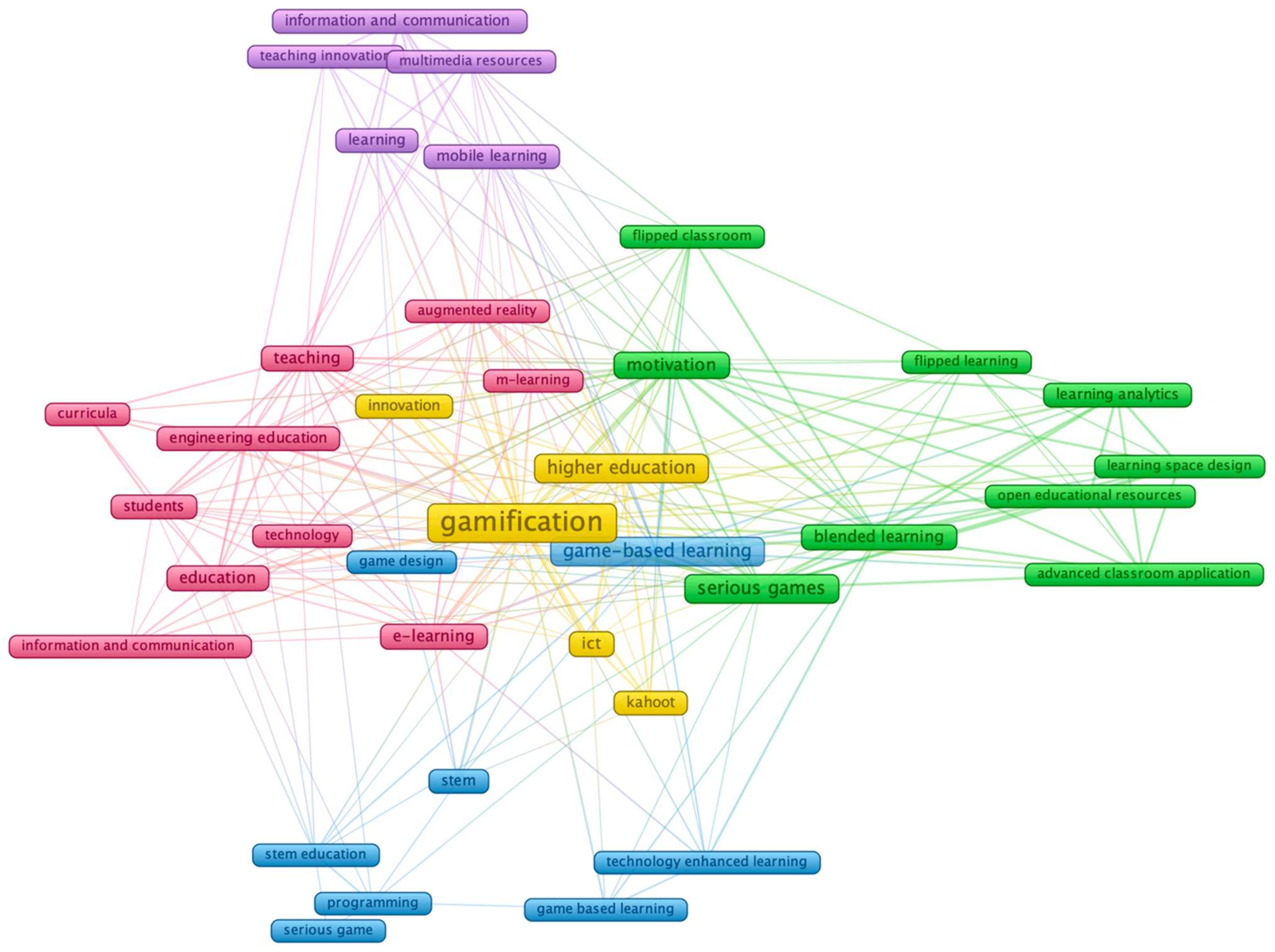 Ijerph 19 02599 g005