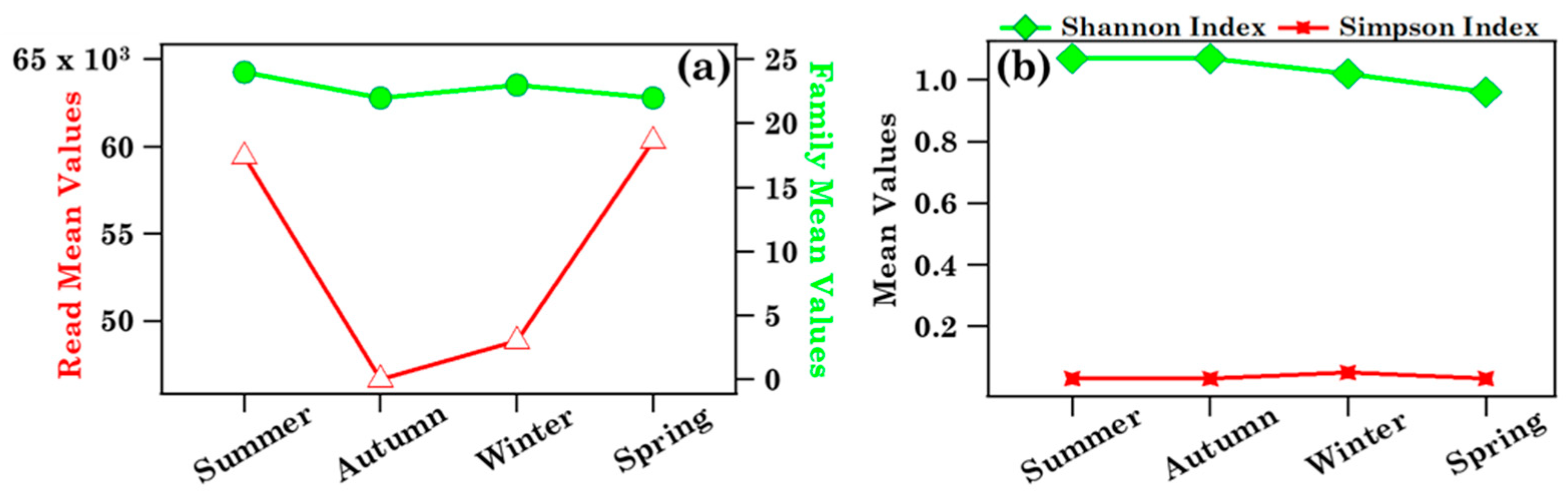 Ijerph 19 02624 g011