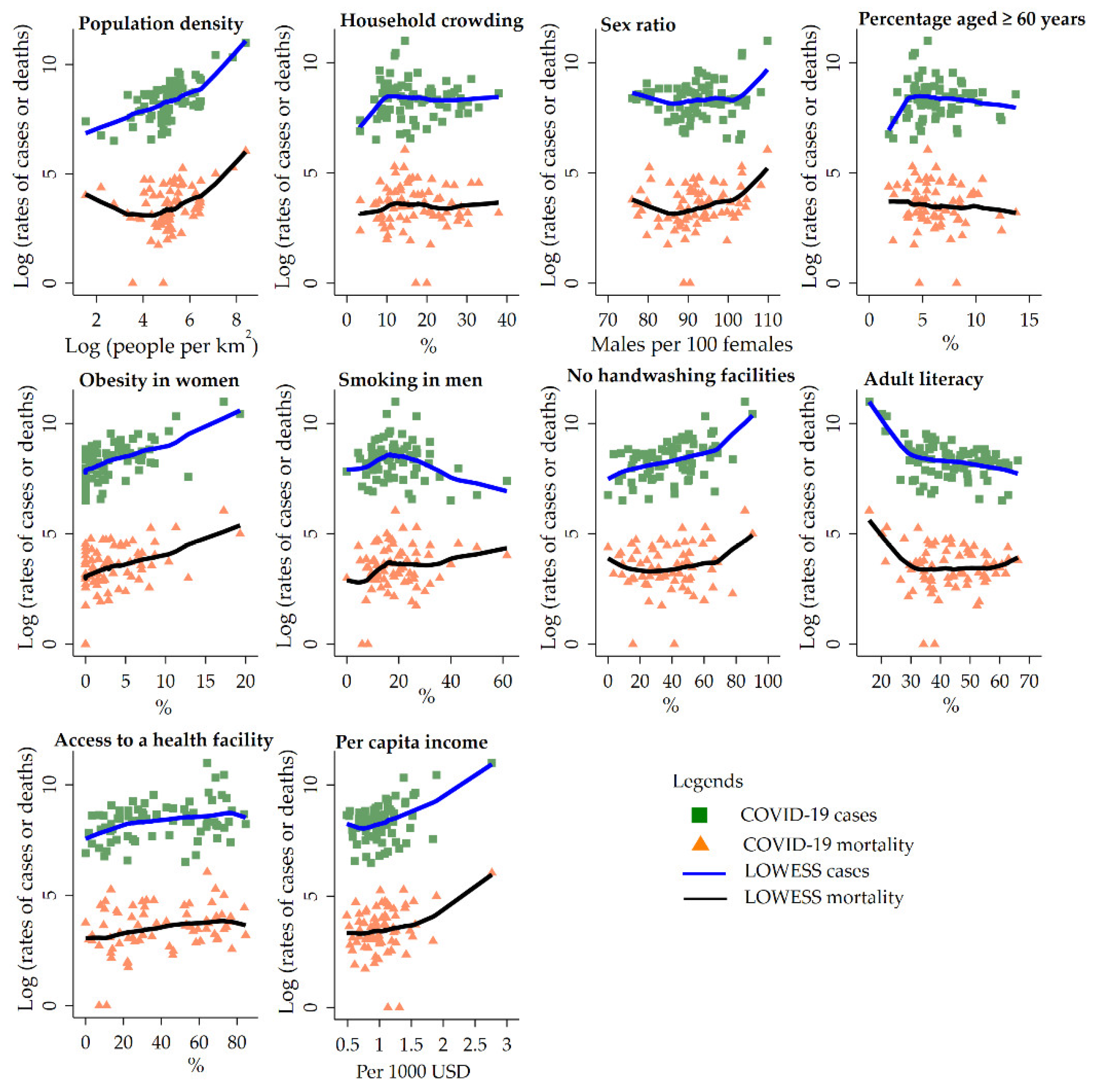 Ijerph 19 02659 g003