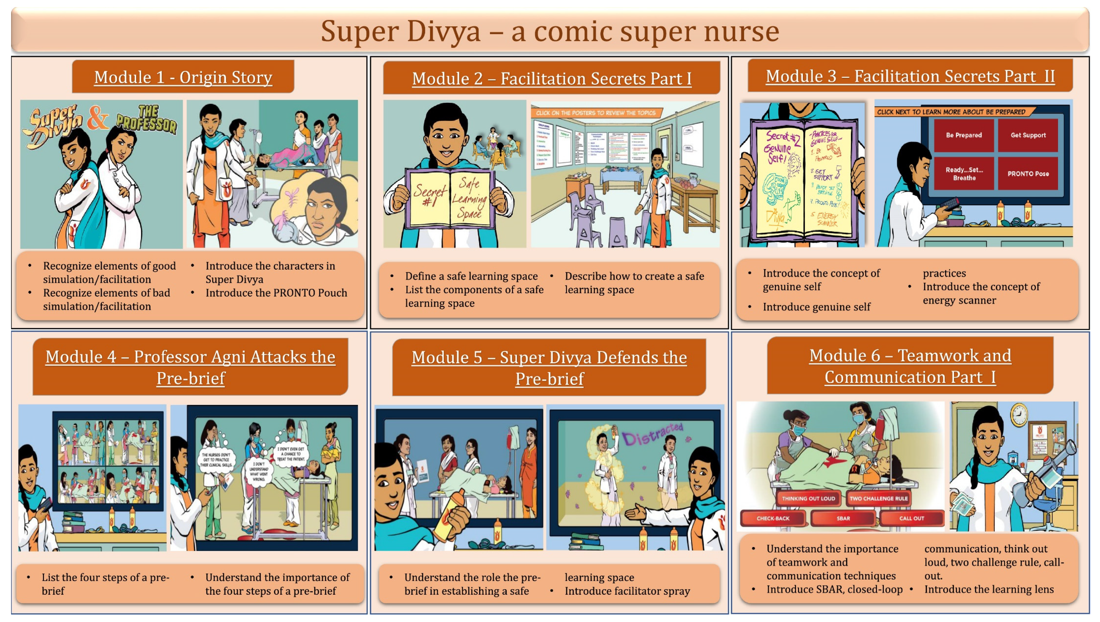 Ijerph 19 02675 g001