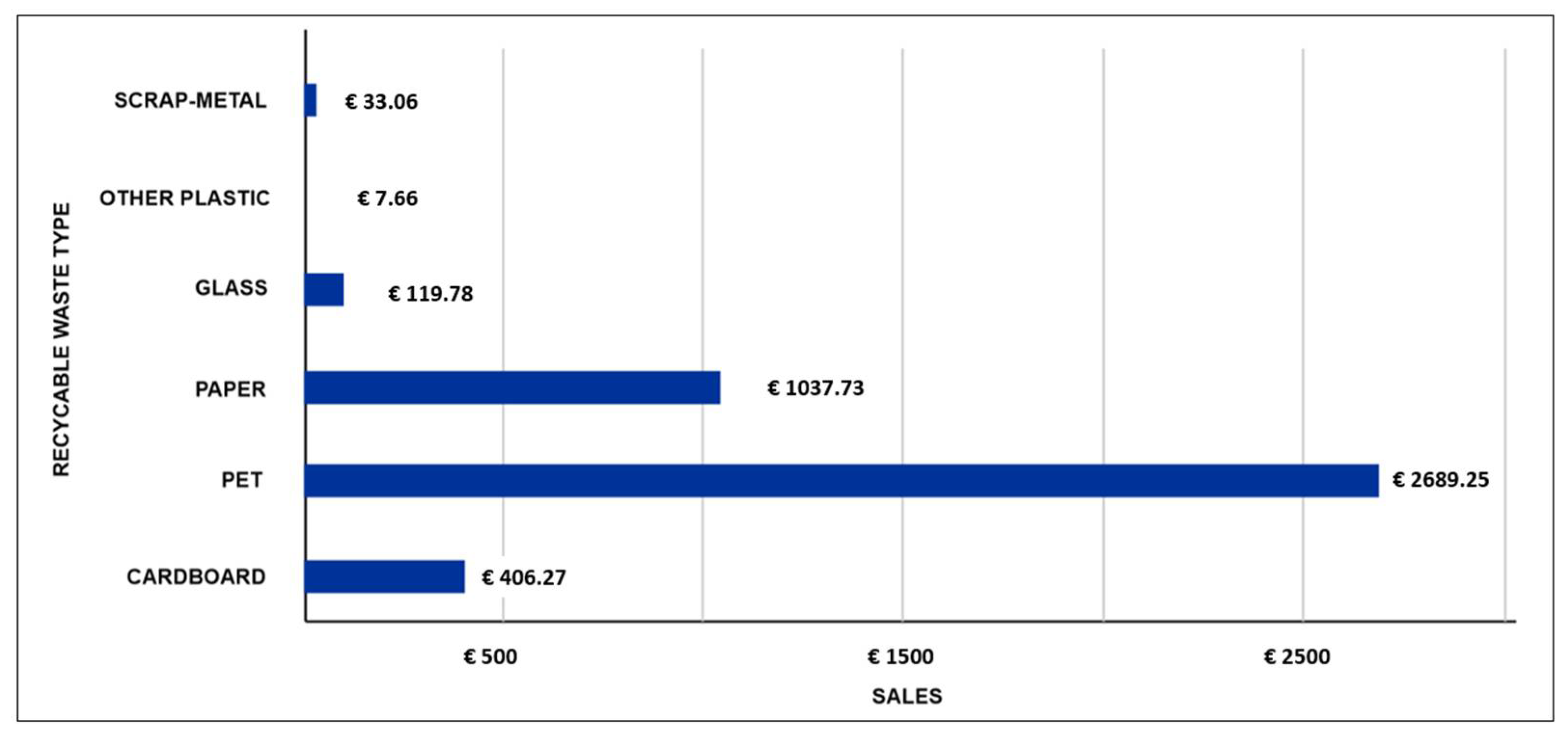 Ijerph 19 02681 g011 Ijerph 19 02681 g011