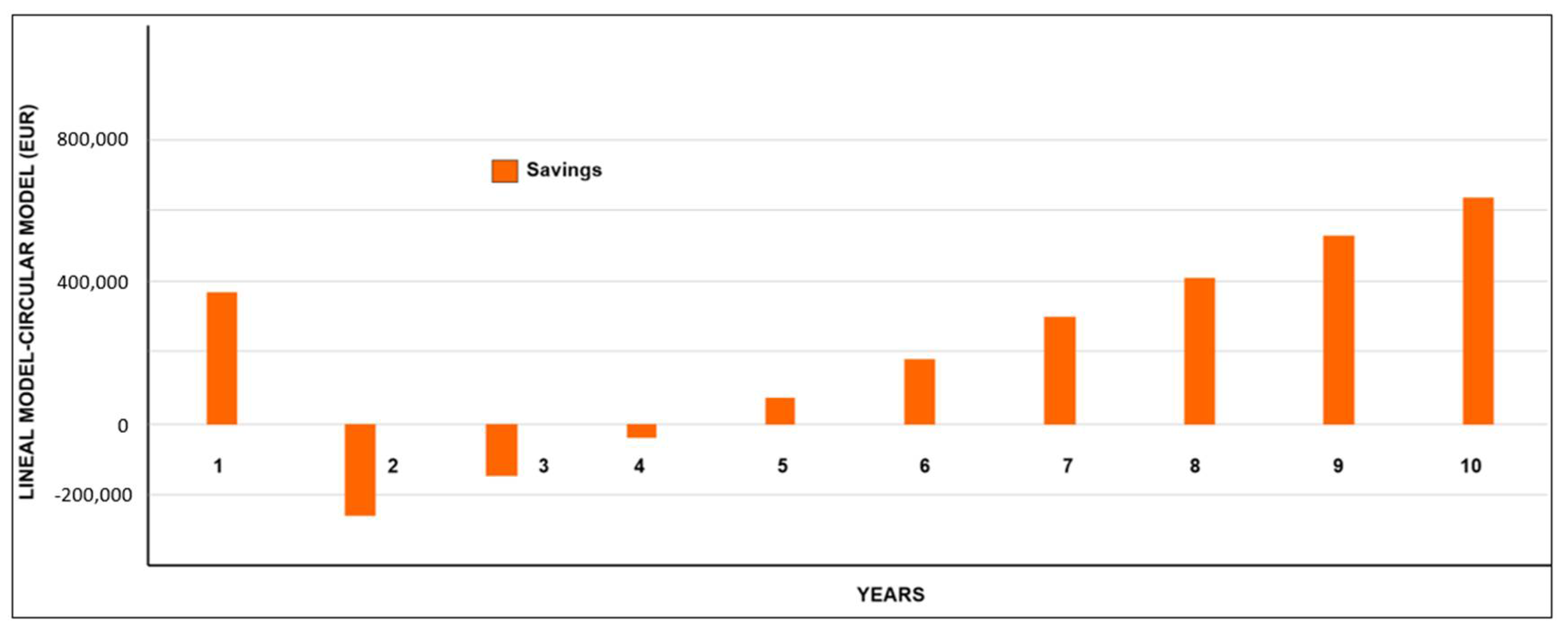 Ijerph 19 02681 g013 Ijerph 19 02681 g013