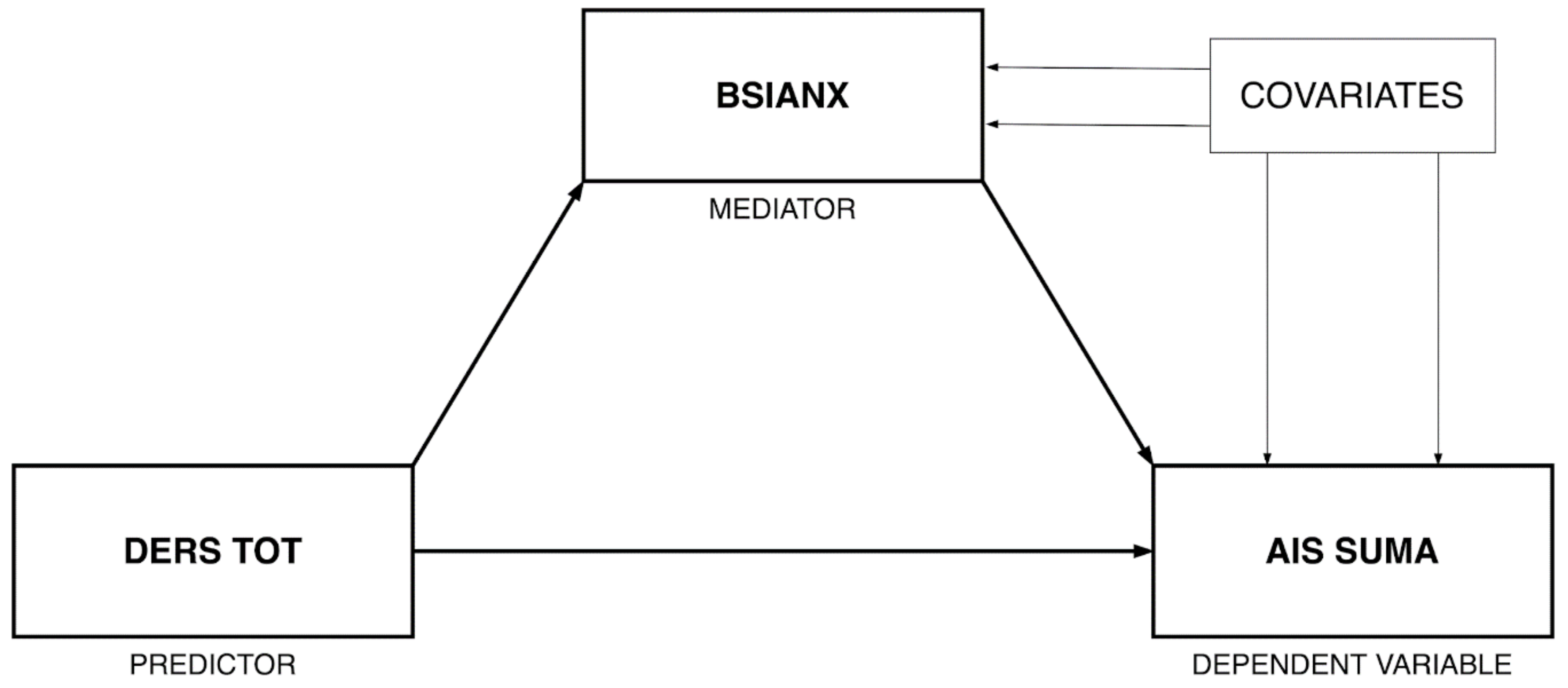 Ijerph 19 02700 g001