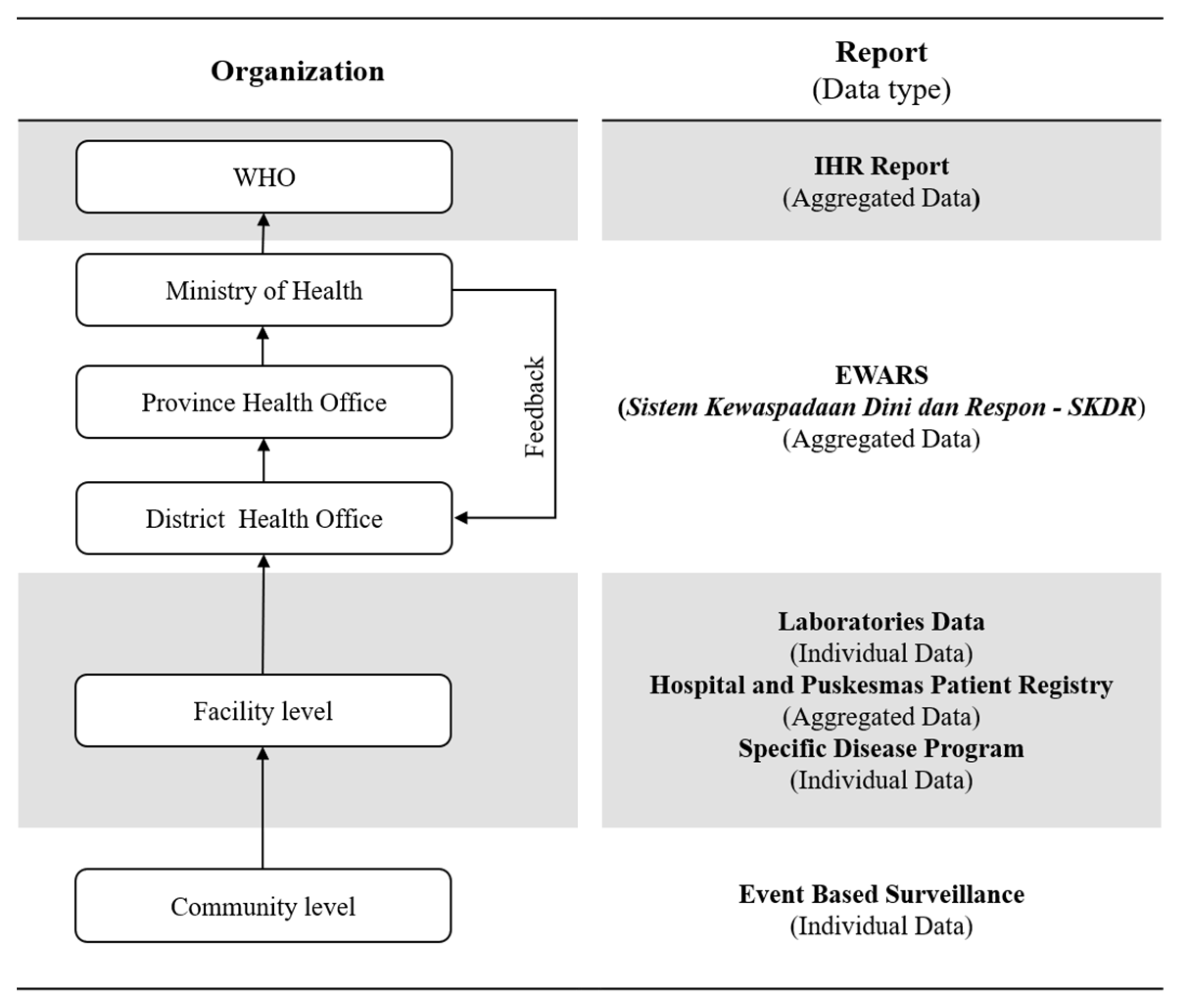 Ijerph 19 02728 g001