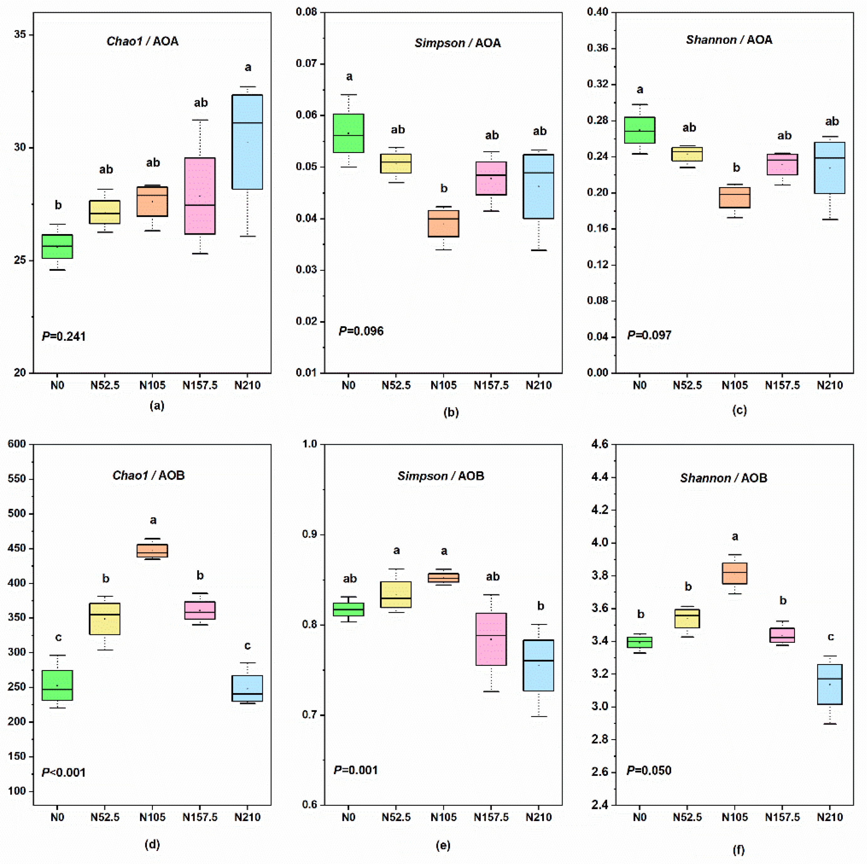 Ijerph 19 02732 g004