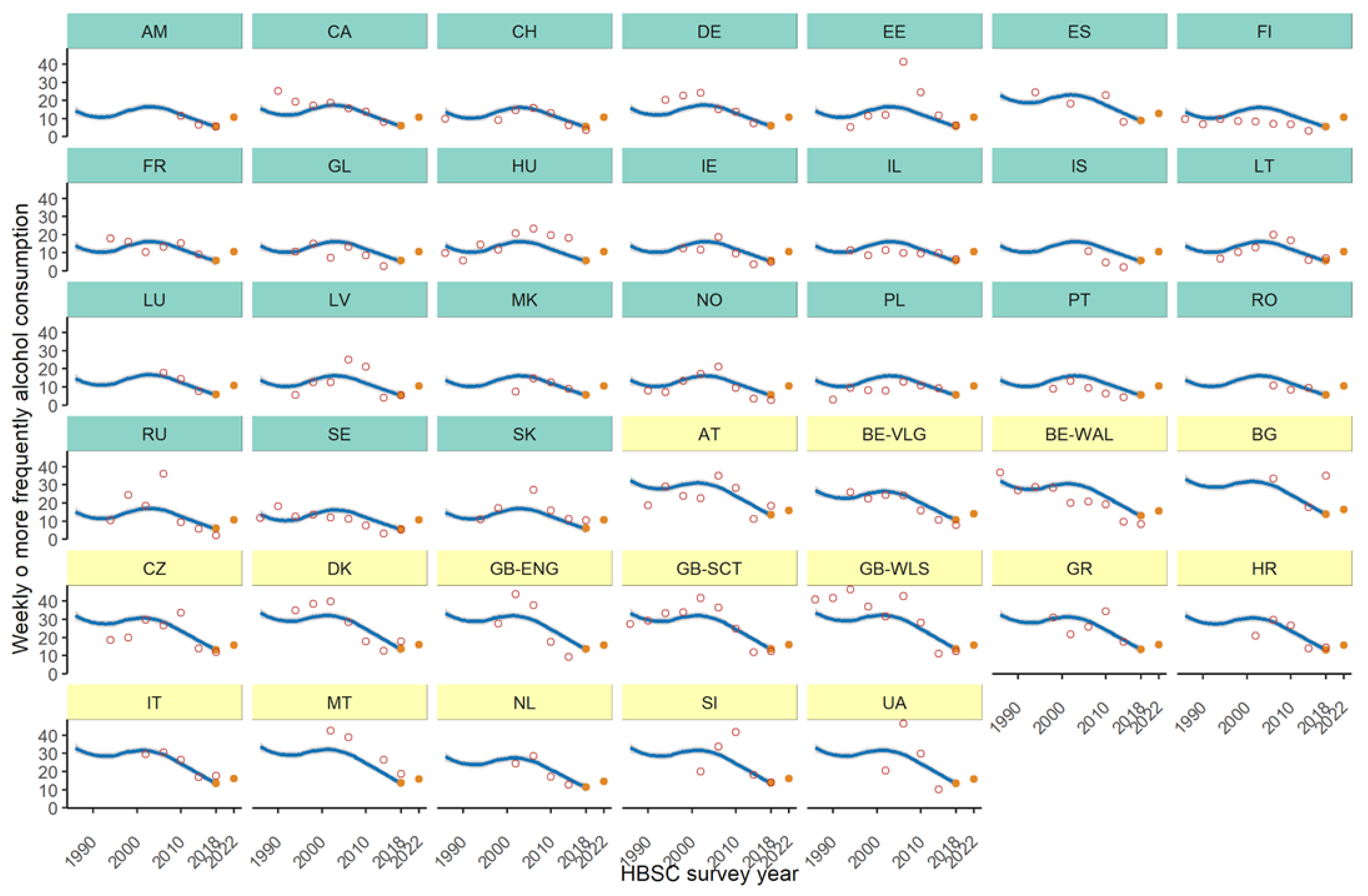 Ijerph 19 02737 g002 Ijerph 19 02737 g002