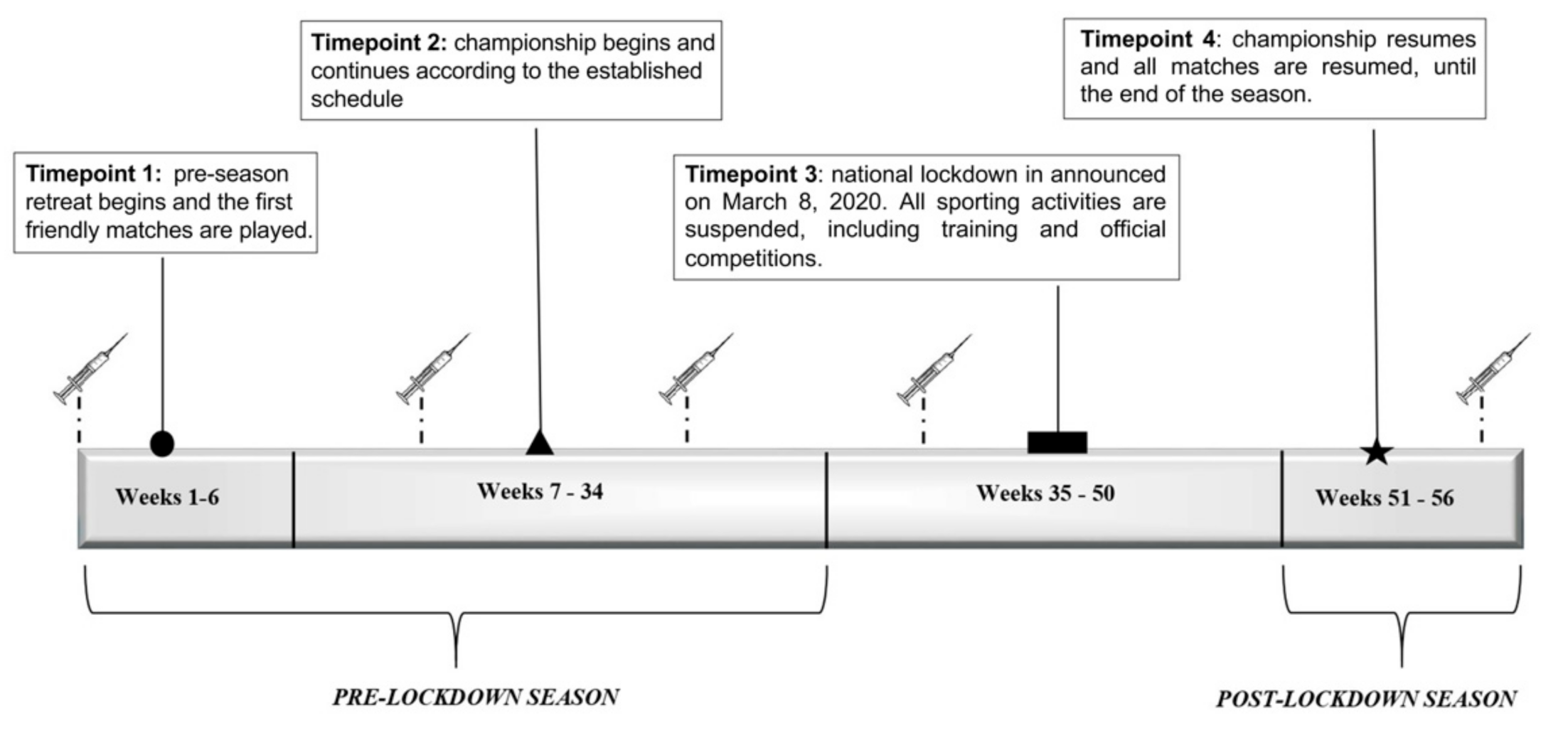 Ijerph 19 02739 g001