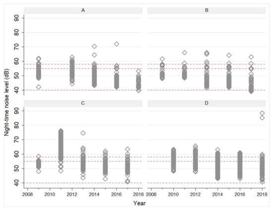 Ijerph 19 02748 g0a1