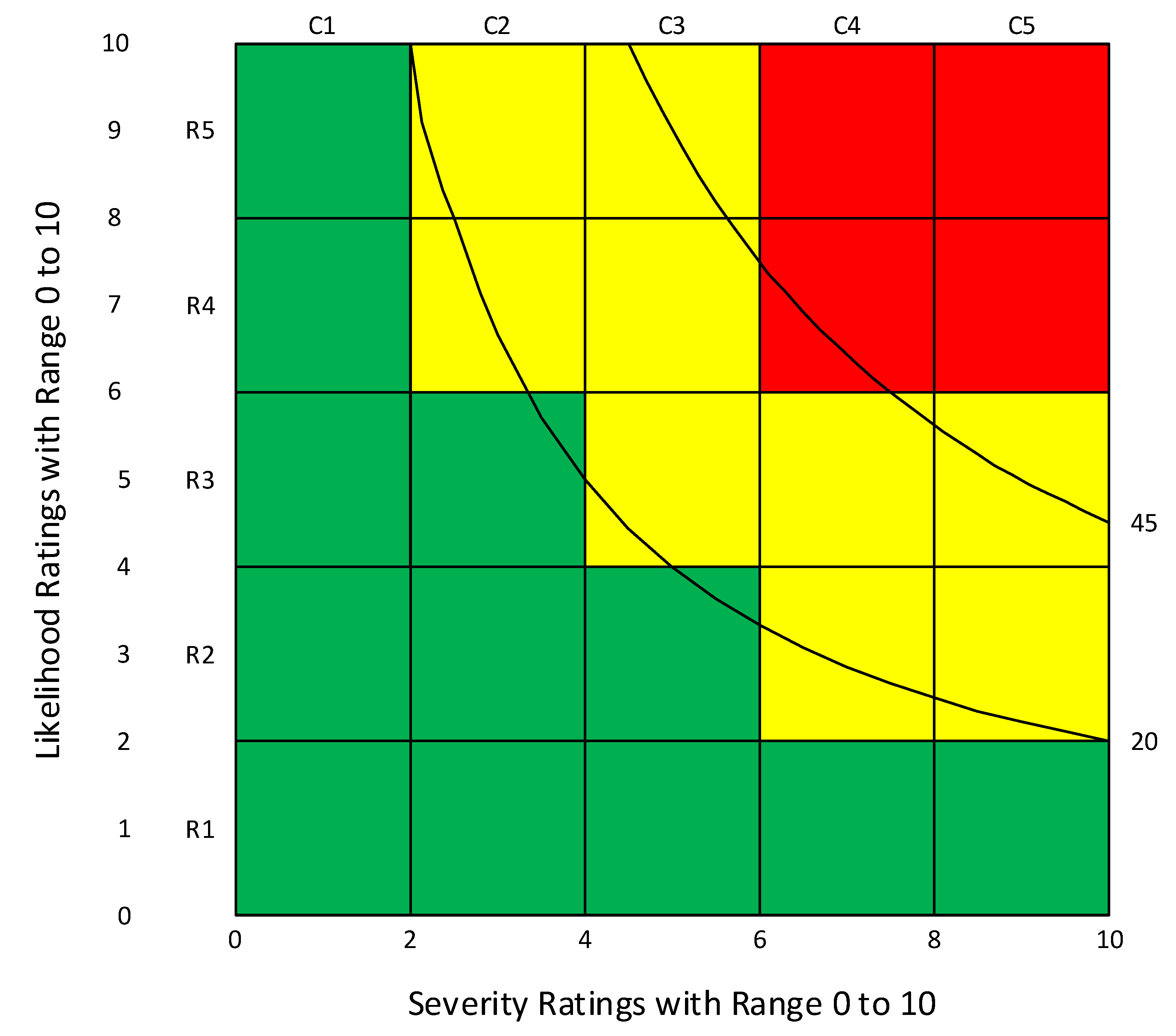 Ijerph 19 02763 g001