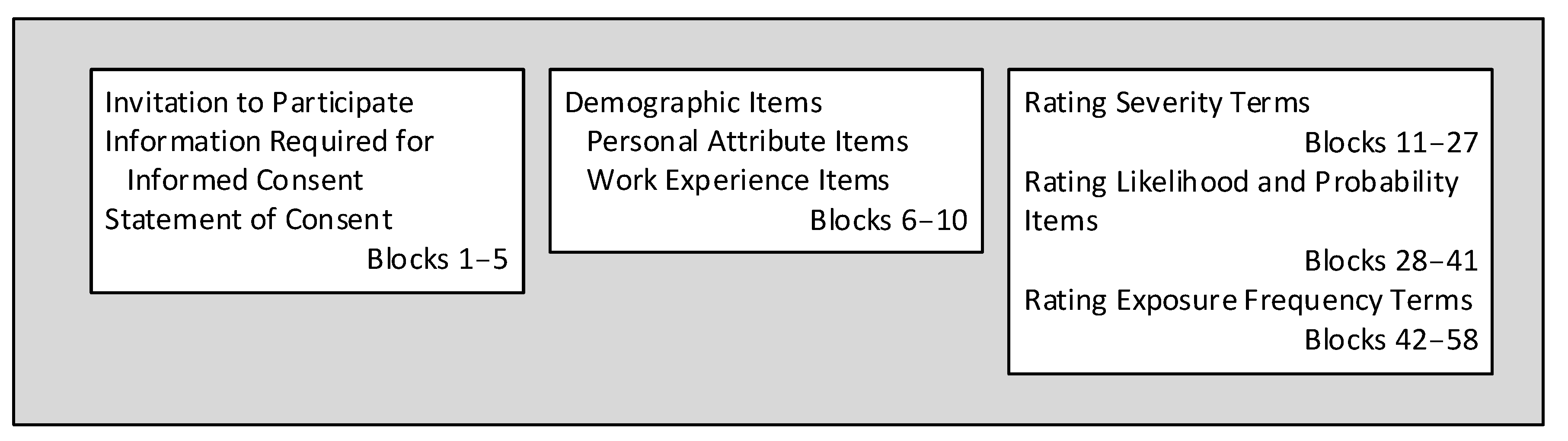 Ijerph 19 02763 g005