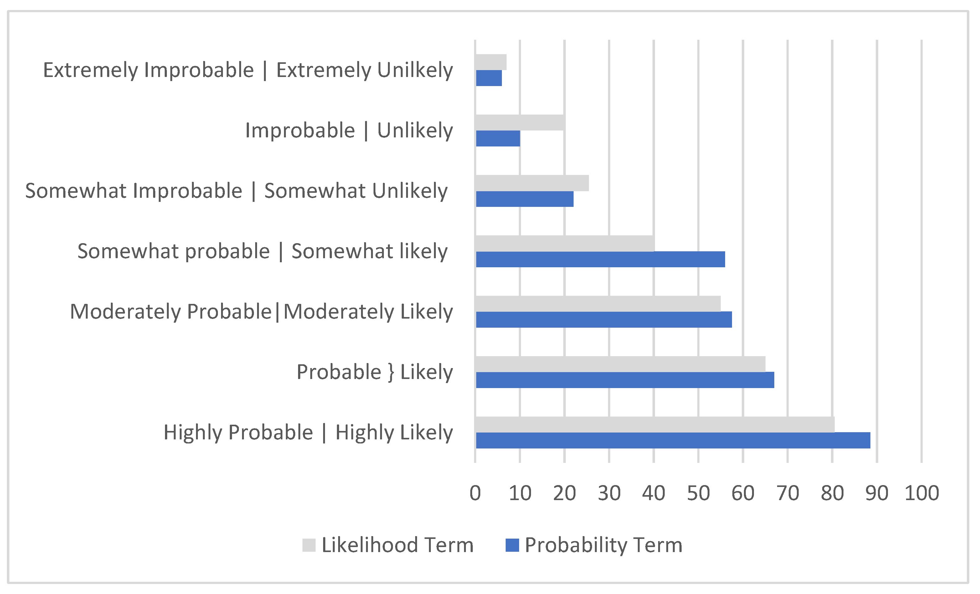 Ijerph 19 02763 g006