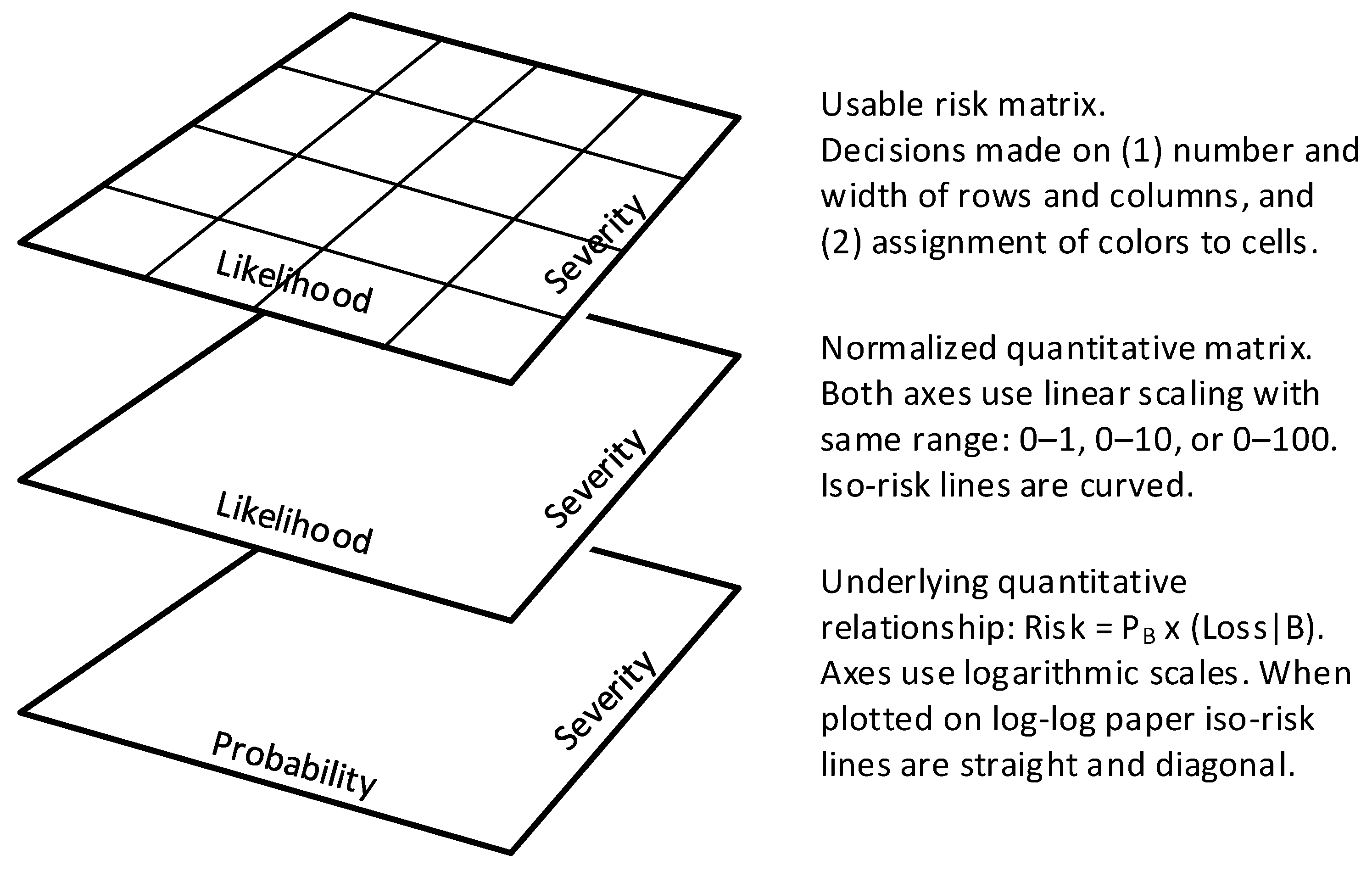 Ijerph 19 02763 g0a1