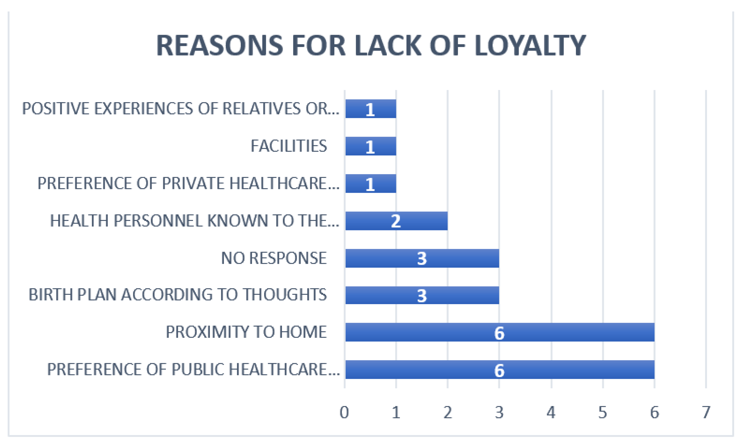 Ijerph 19 02773 g002