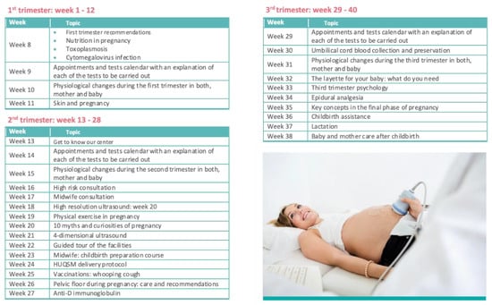 Ijerph 19 02773 g0a2