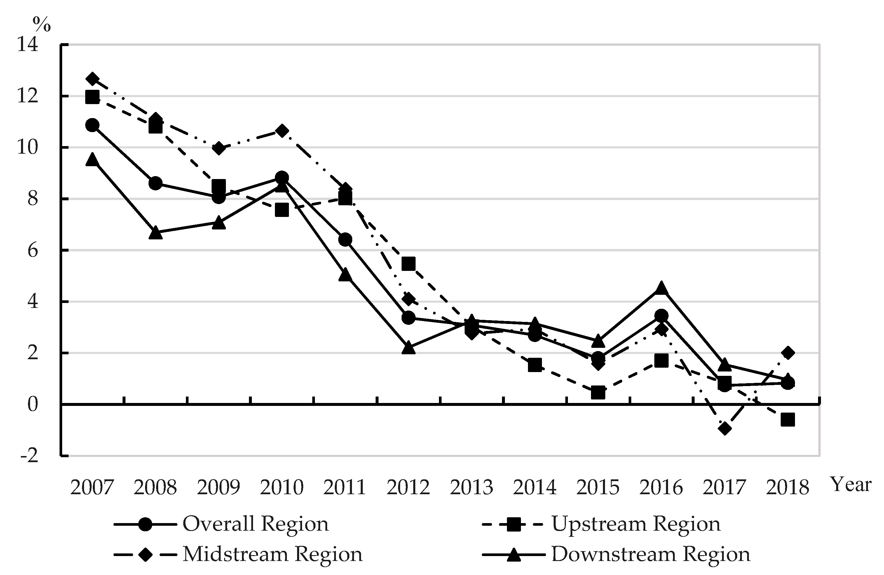 Ijerph 19 02783 g001