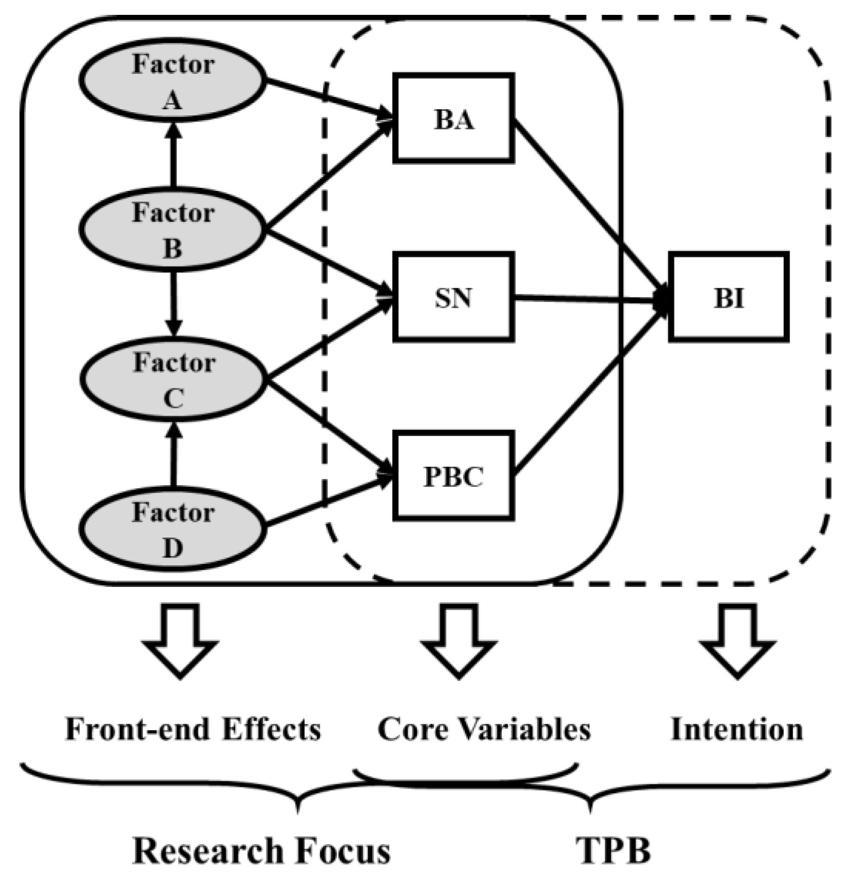 Ijerph 19 02785 g001