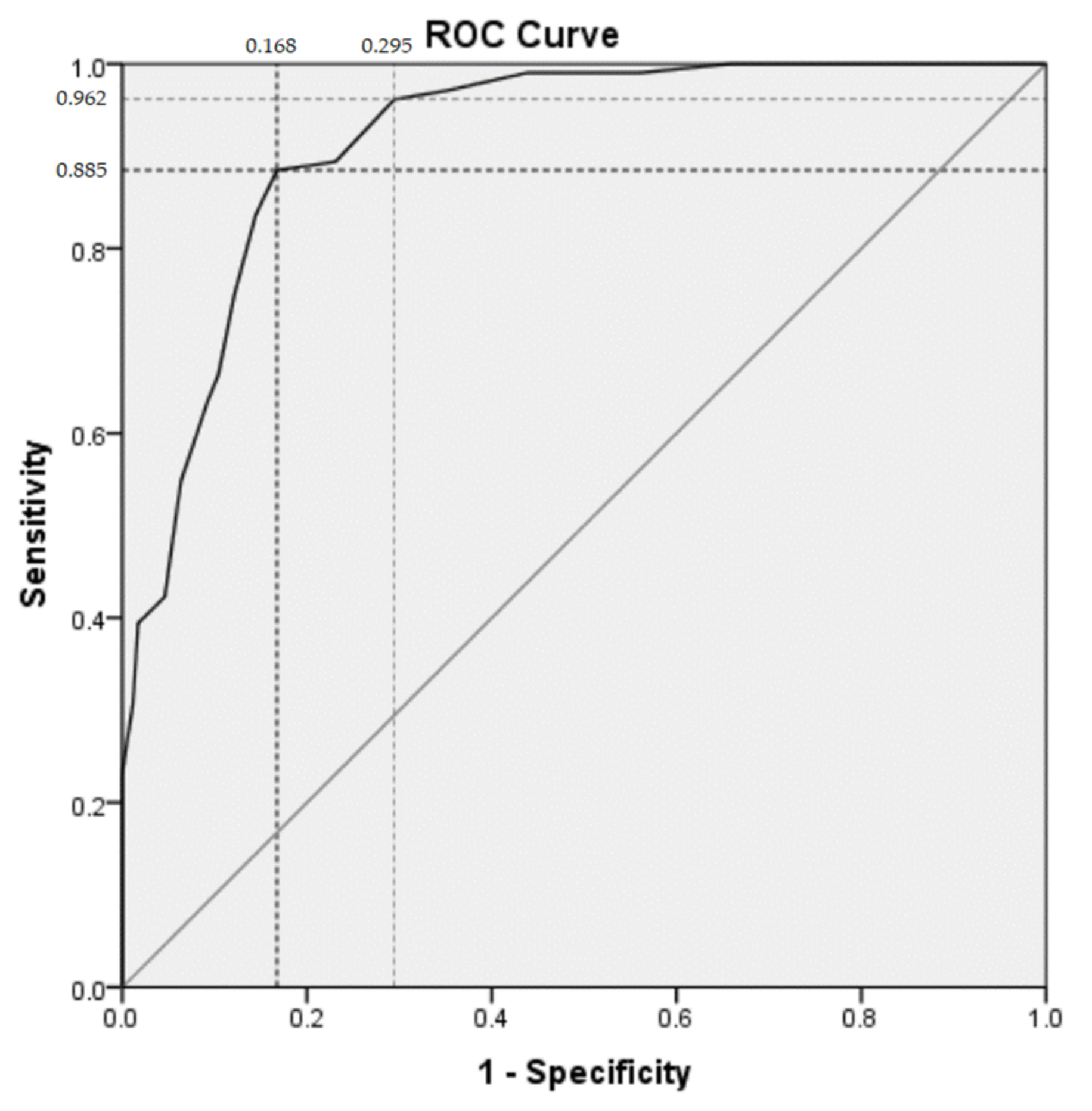 Ijerph 19 02801 g001