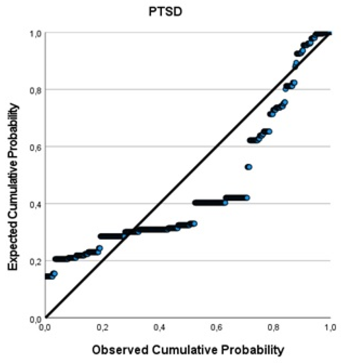 Ijerph 19 02803 g0a1b