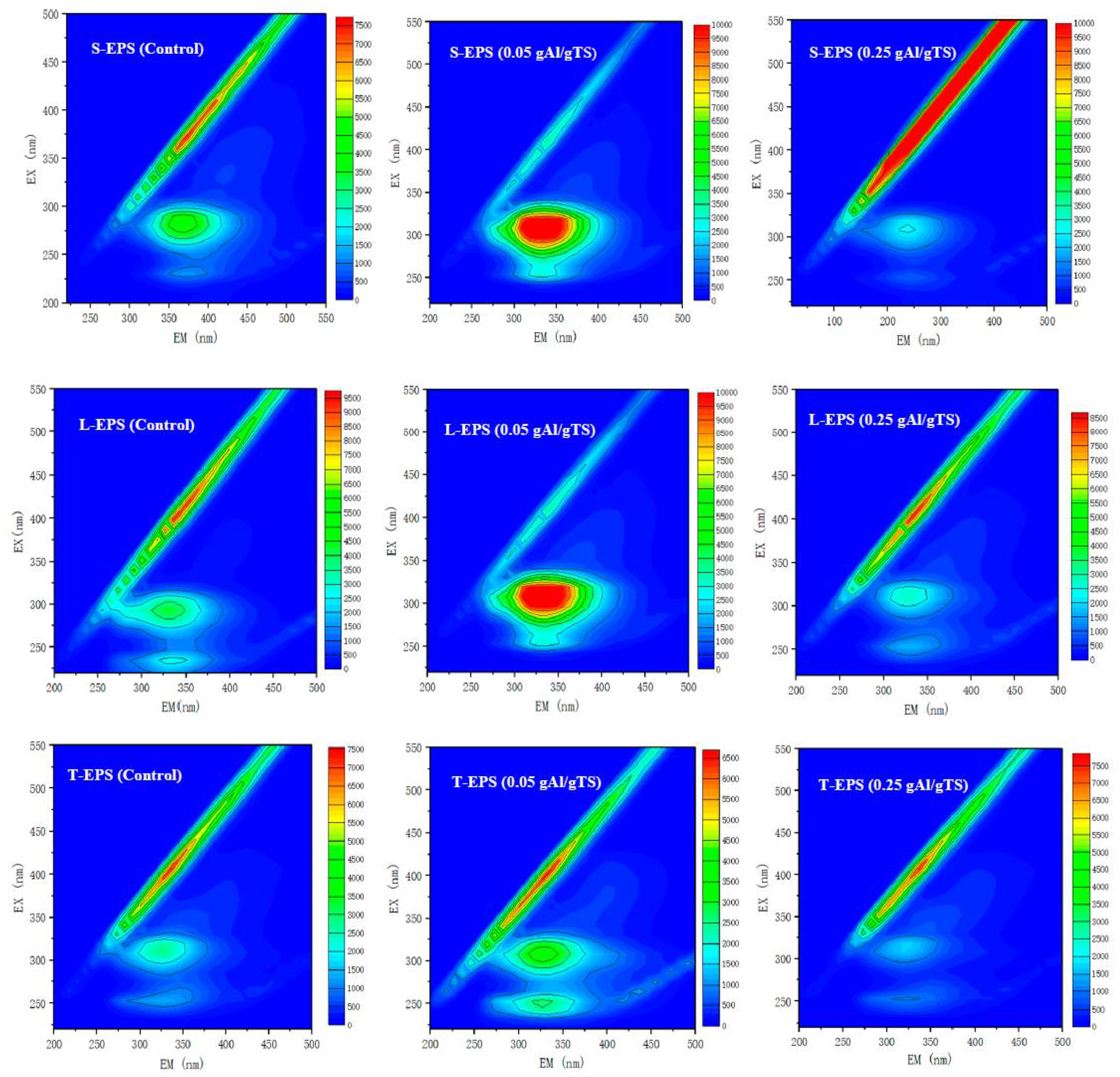 Ijerph 19 02806 g004