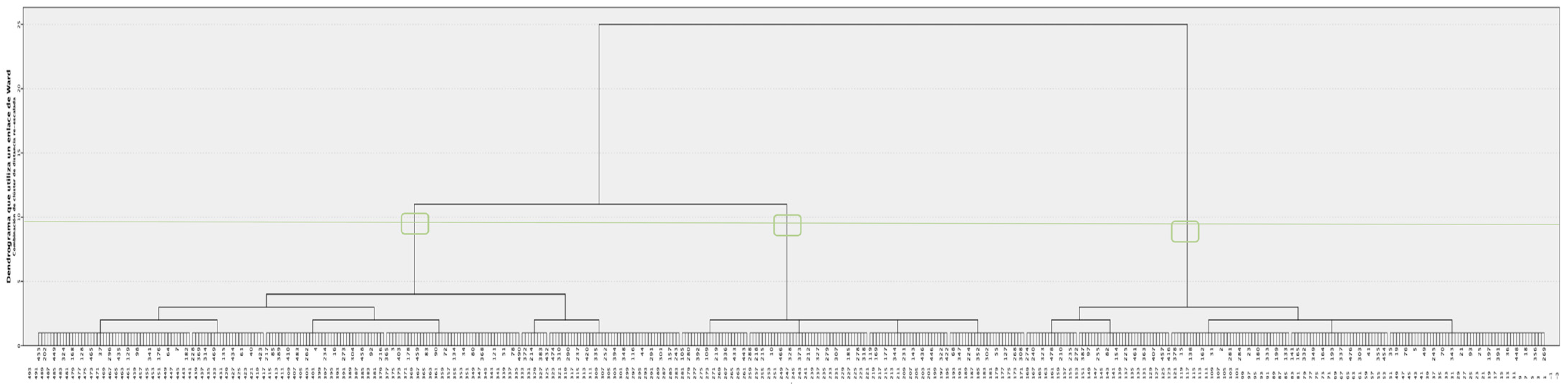 Ijerph 19 02850 g001