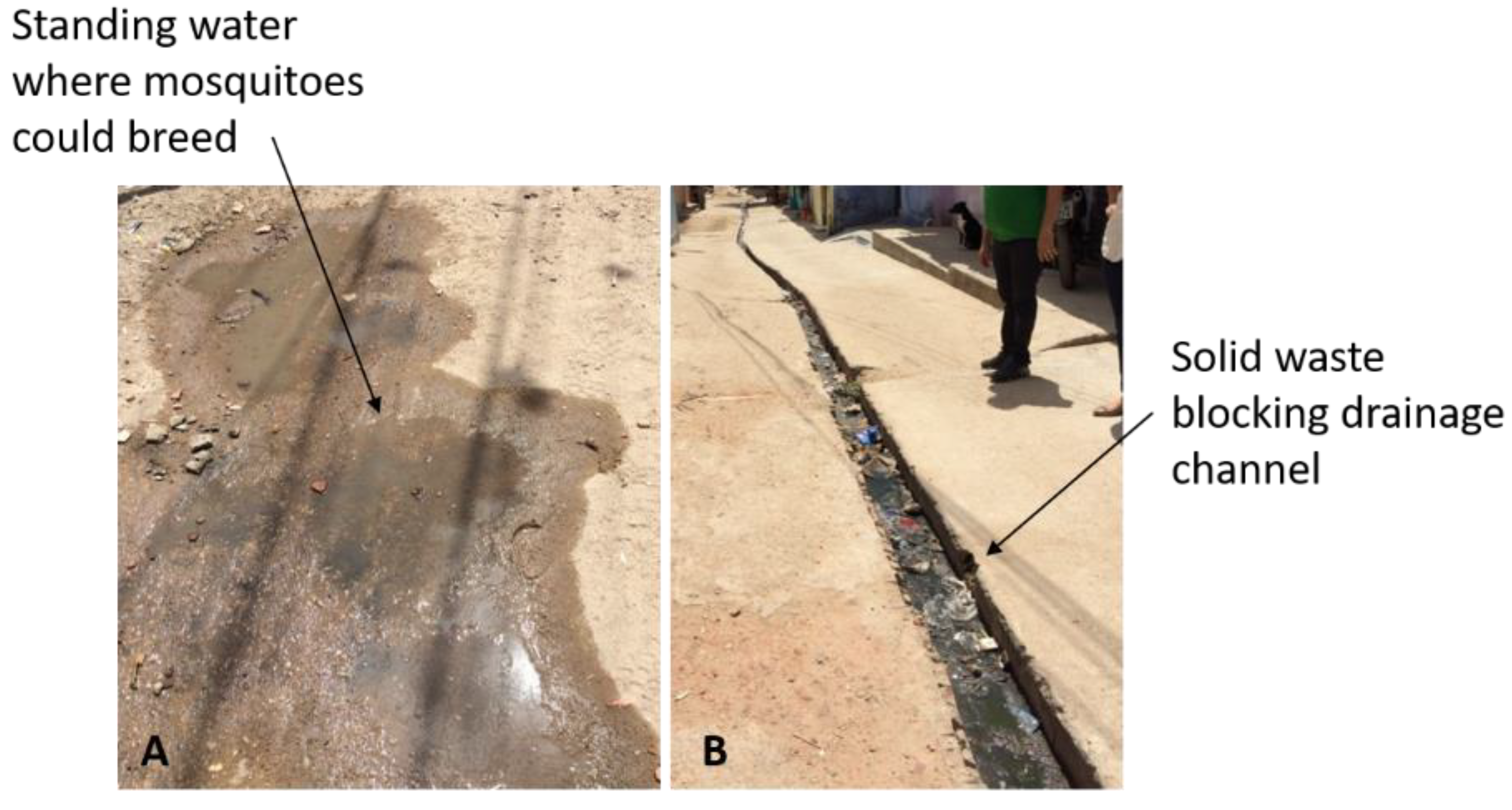 Ijerph 19 02860 g004 Ijerph 19 02860 g004