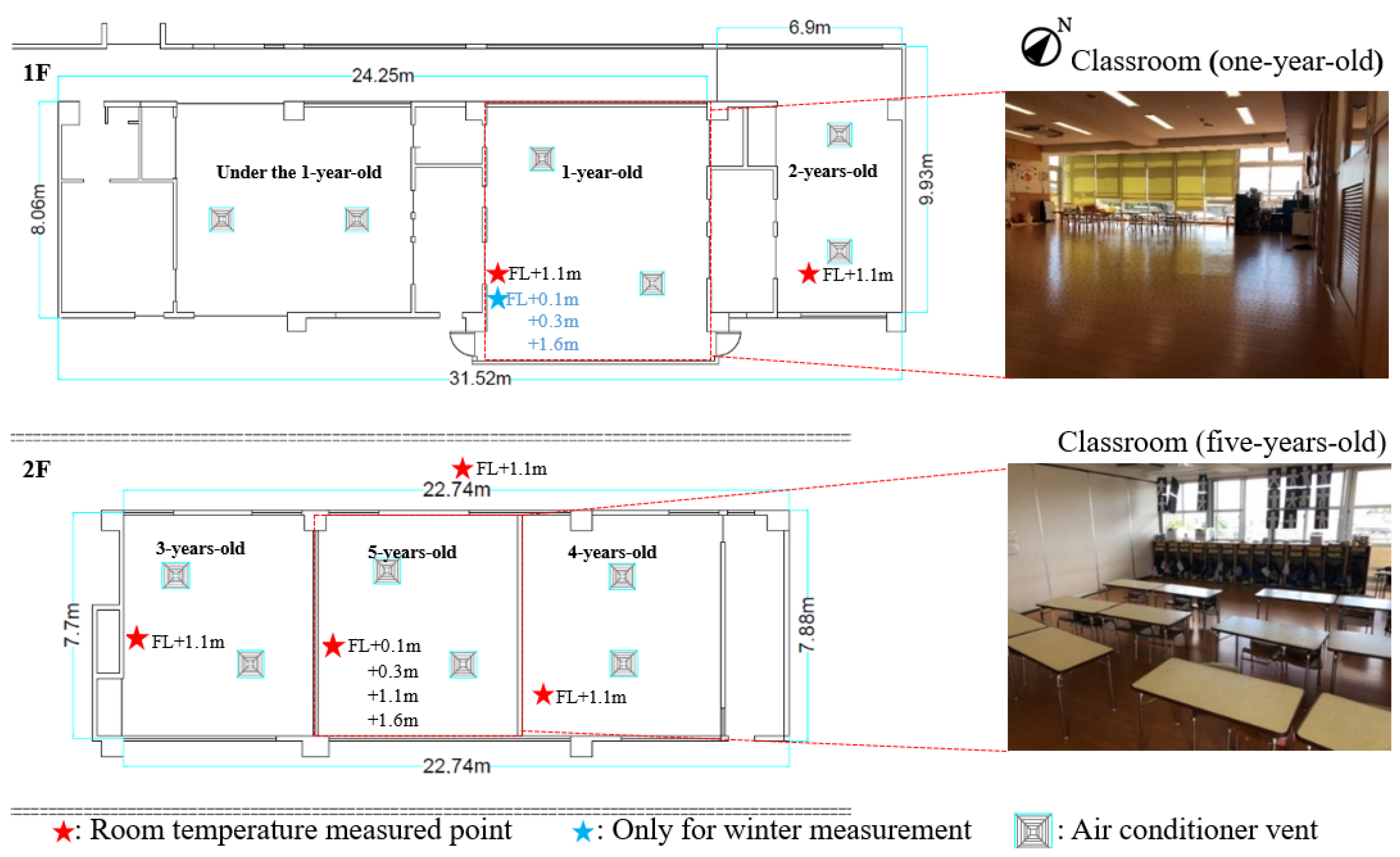 Ijerph 19 02866 g002