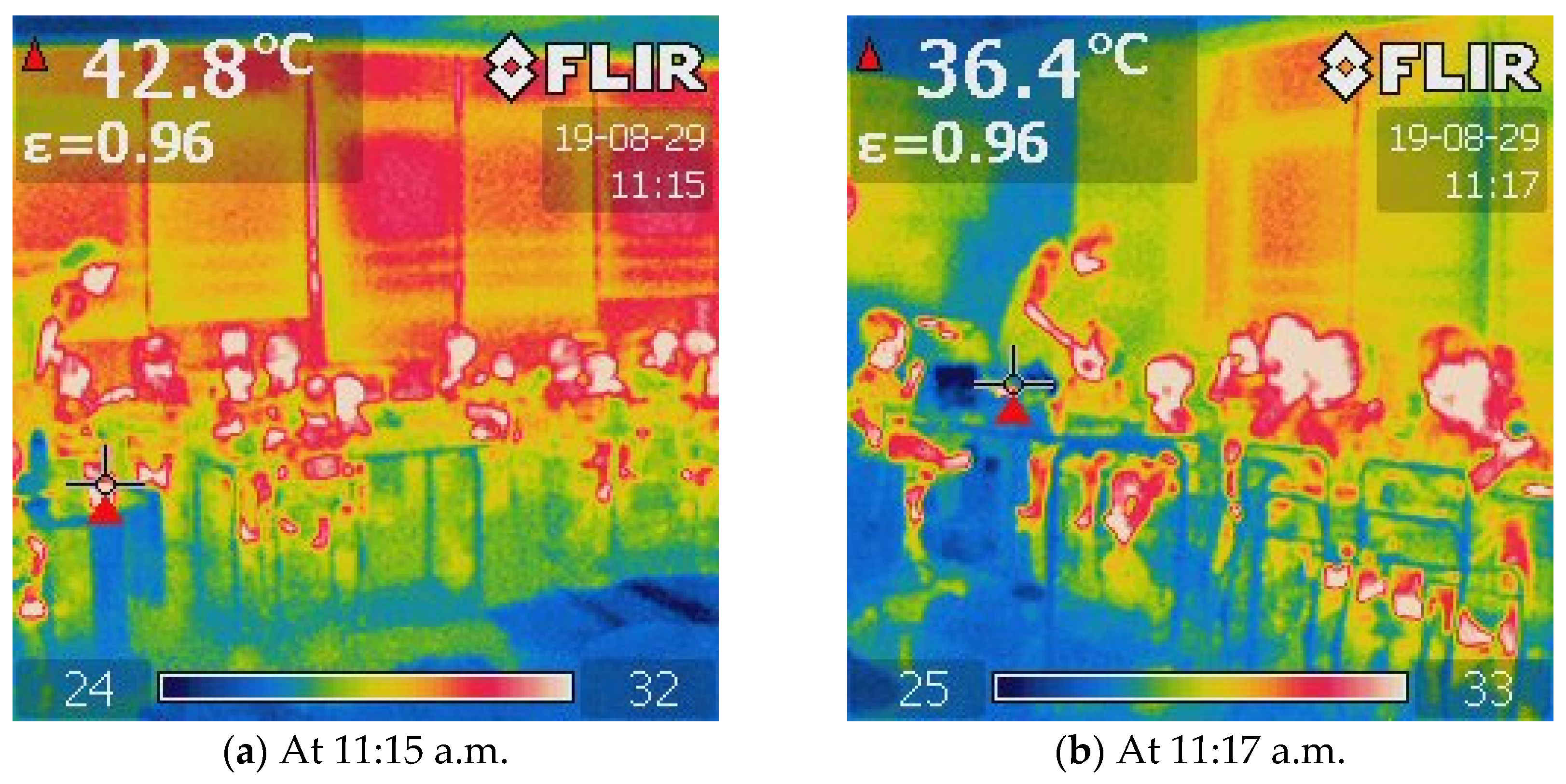 Ijerph 19 02866 g009