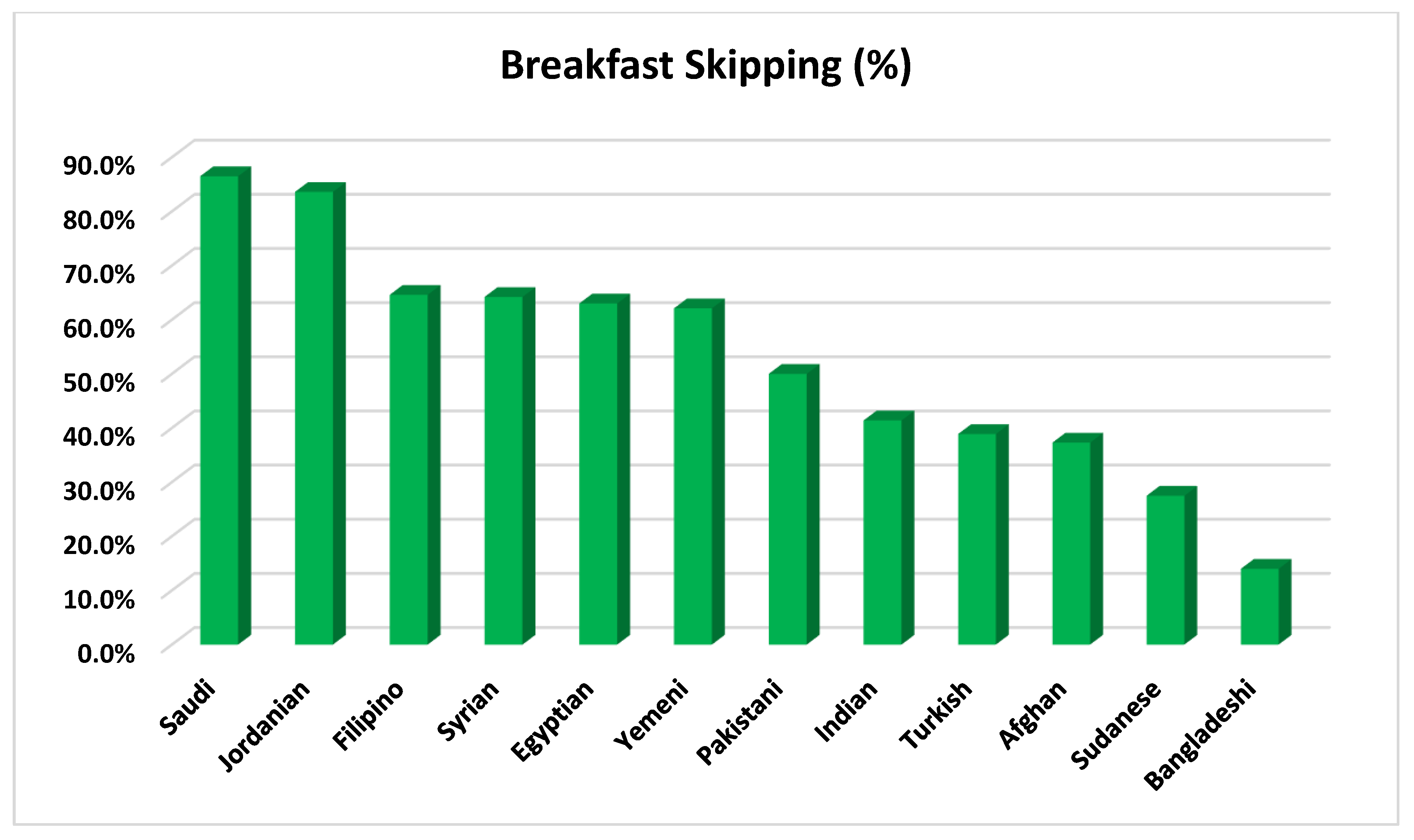Ijerph 19 02903 g001 Ijerph 19 02903 g001
