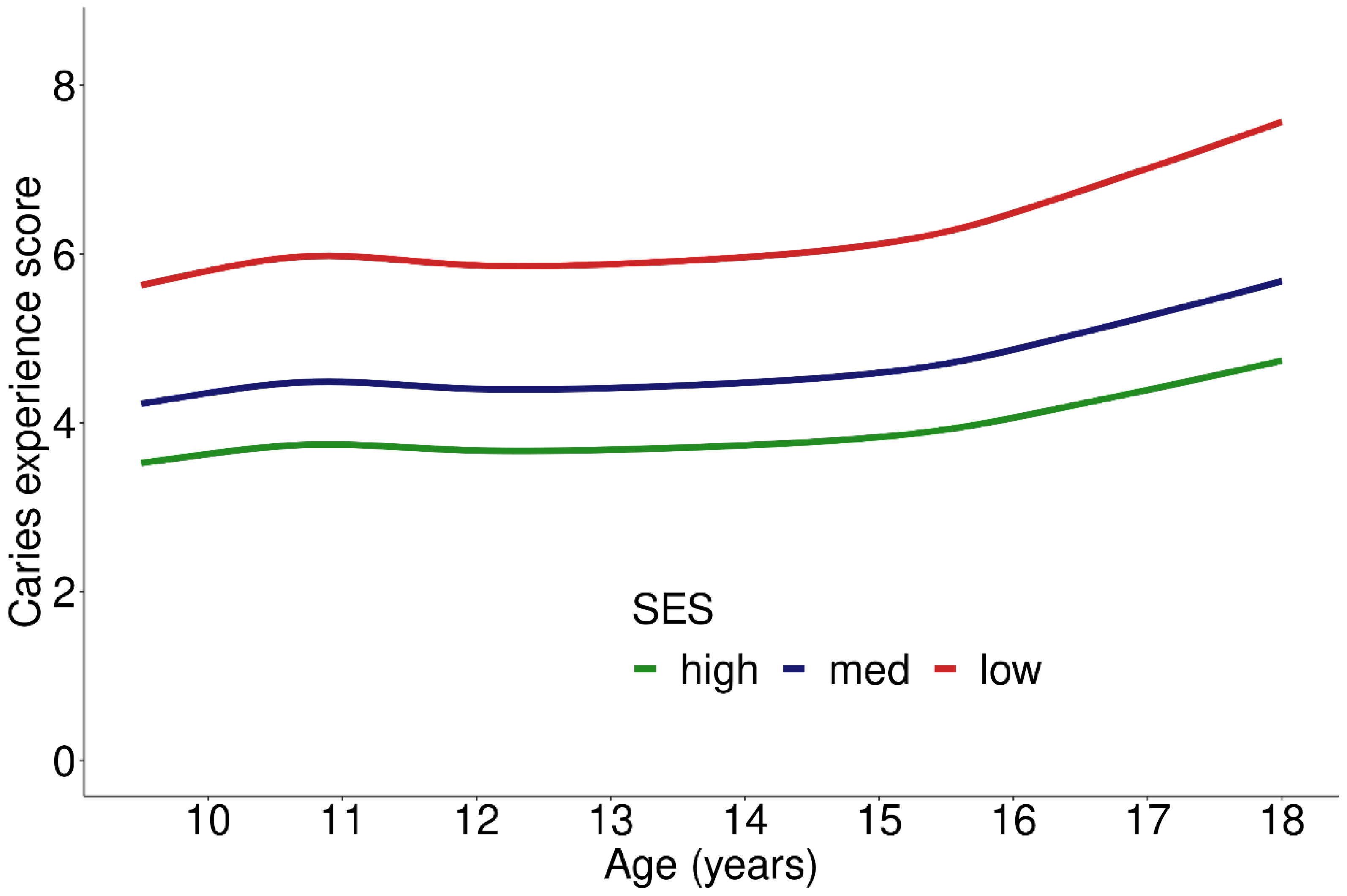 Ijerph 19 02905 g001