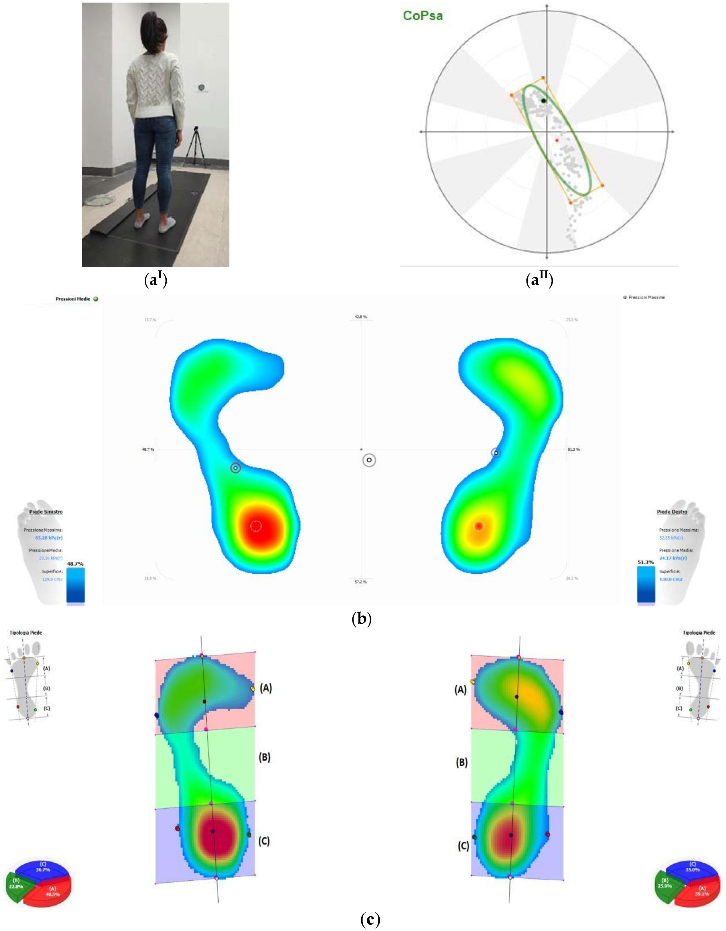 Ijerph 19 02913 g001