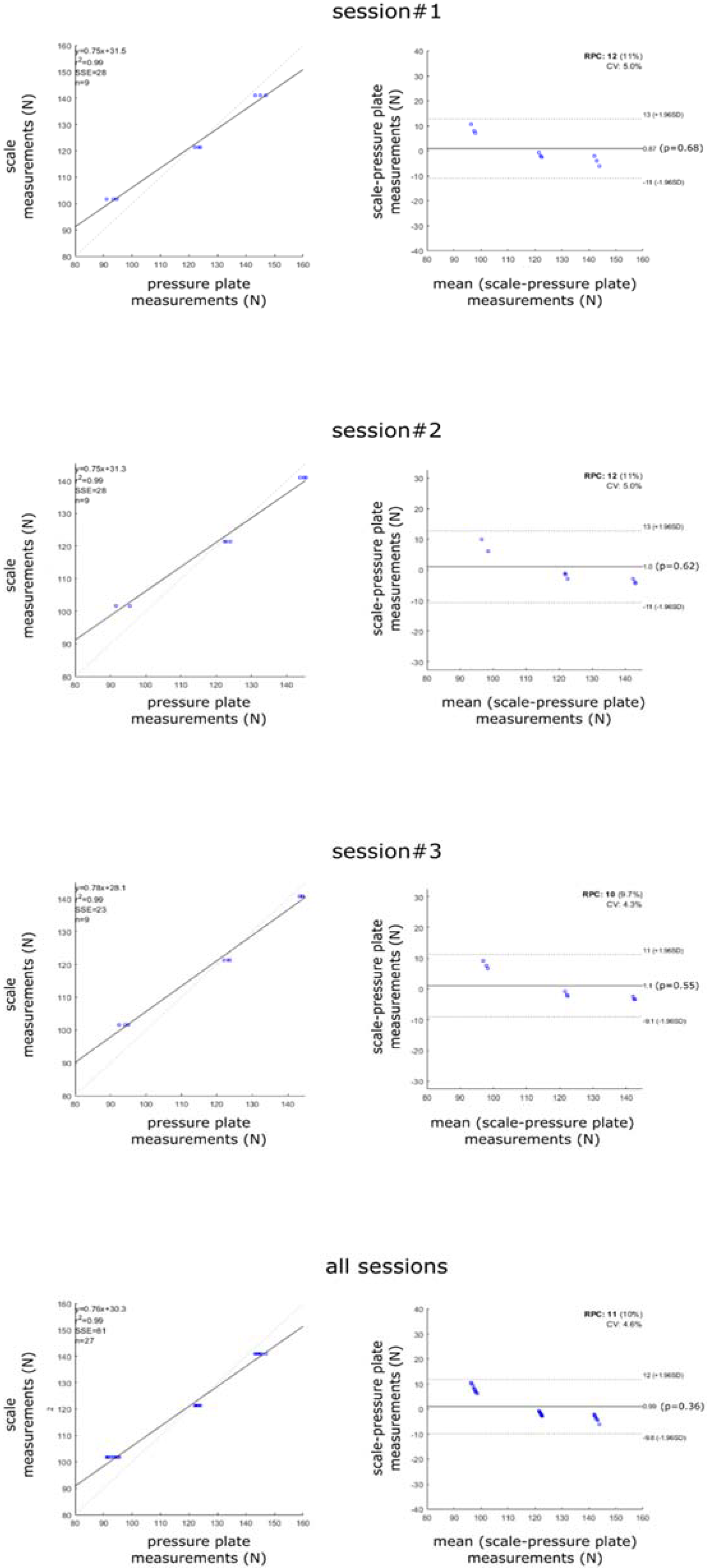 Ijerph 19 02913 g002