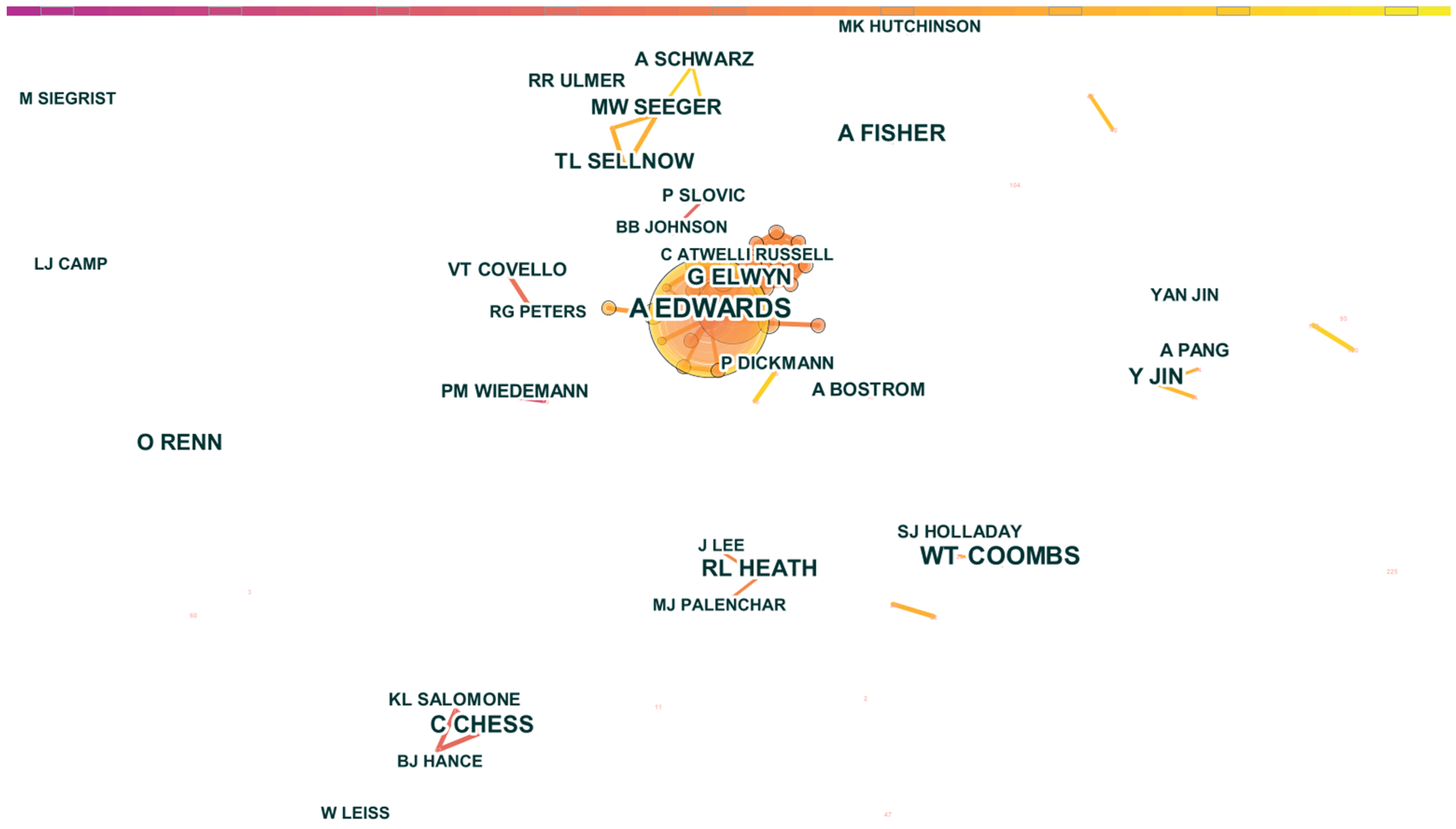 Ijerph 19 02923 g006