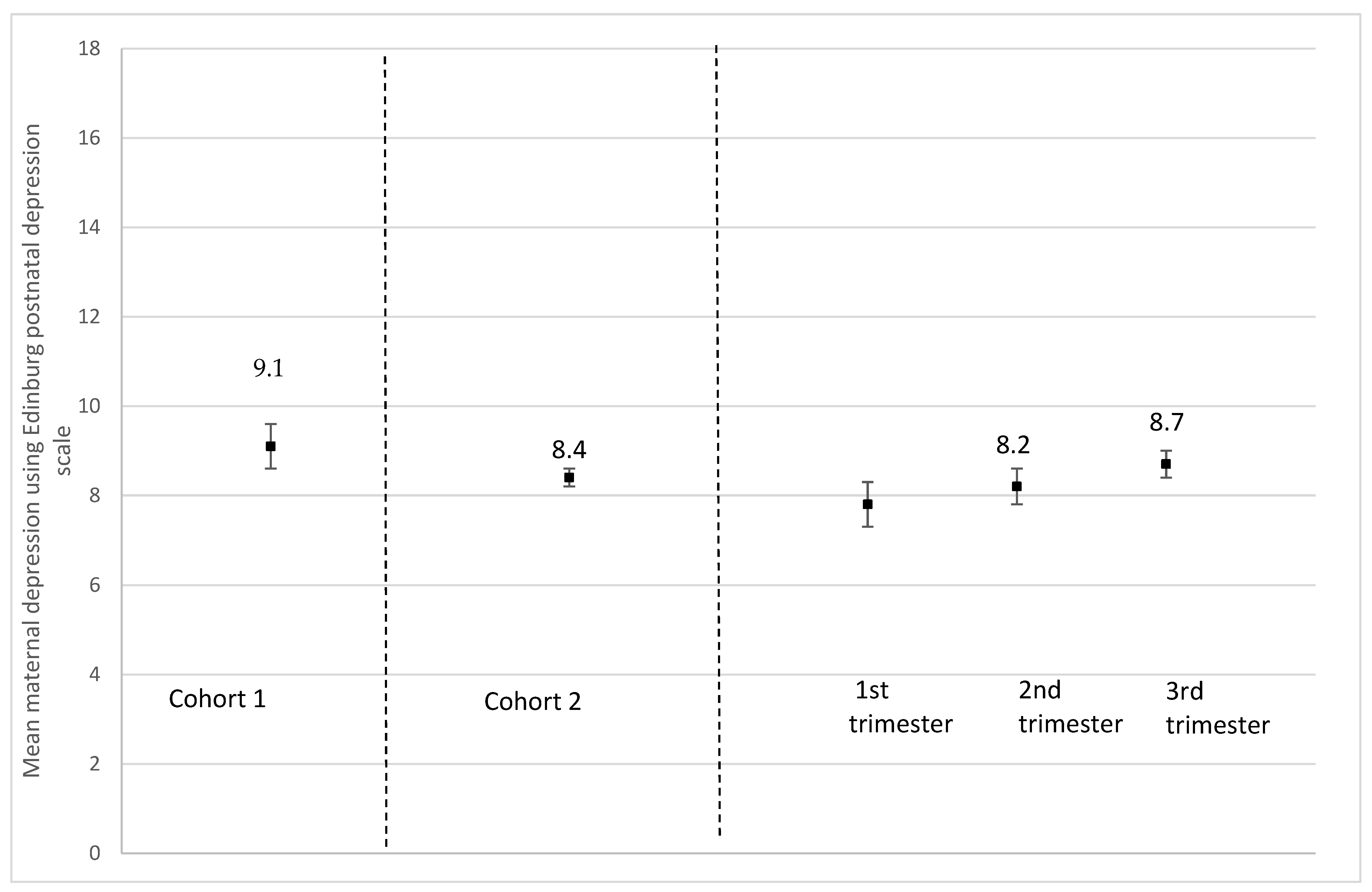 Ijerph 19 02926 g003