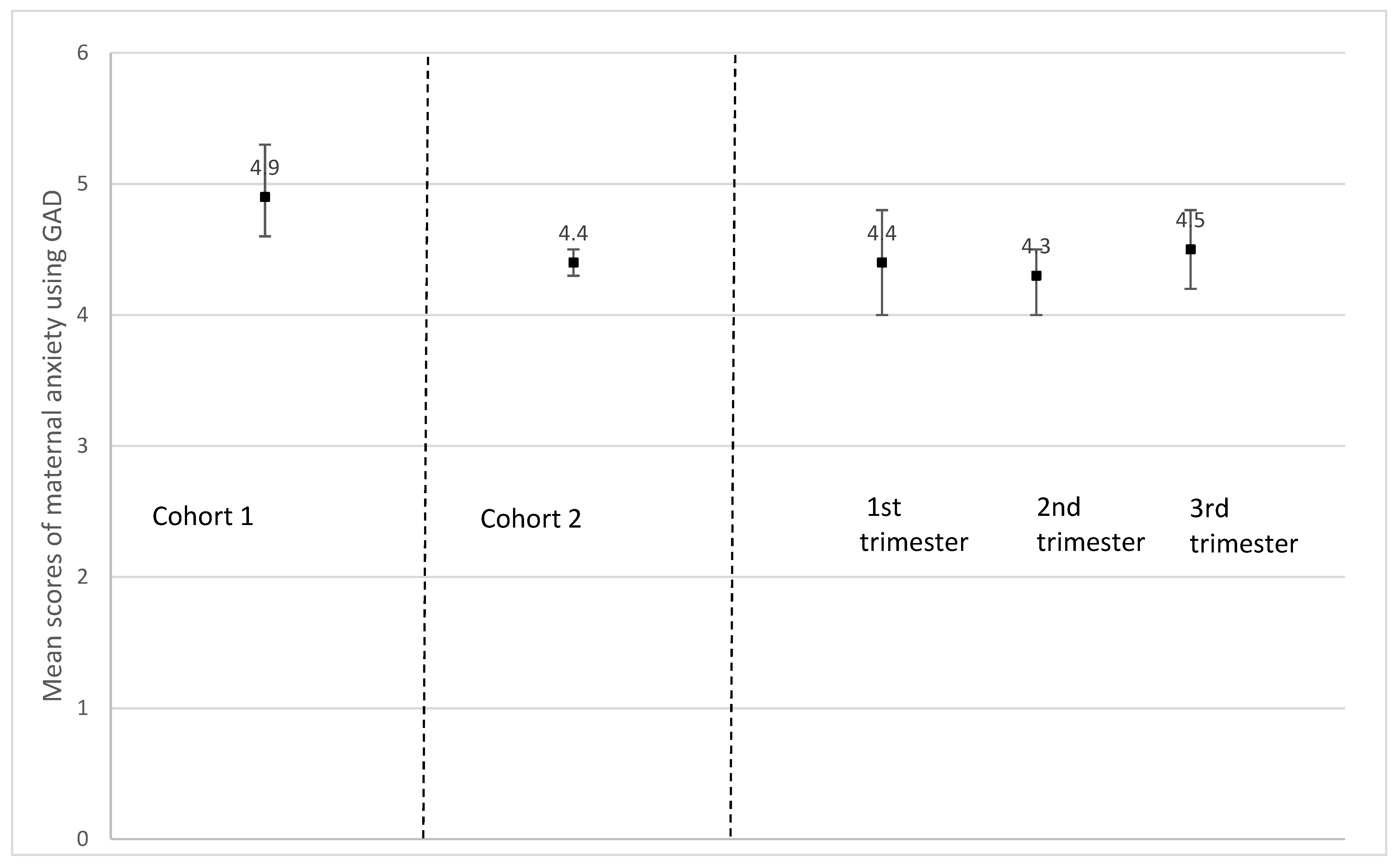 Ijerph 19 02926 g005