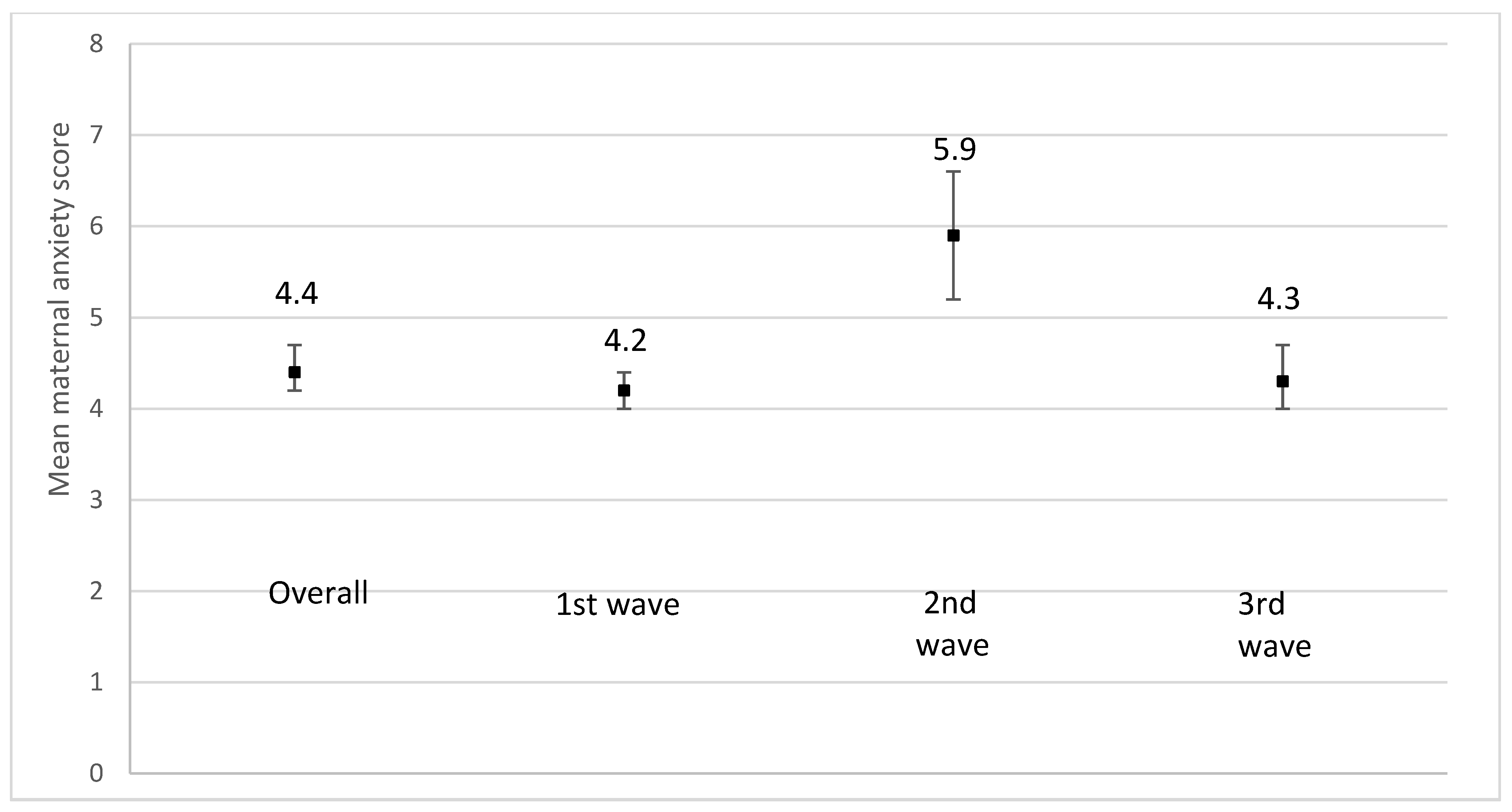 Ijerph 19 02926 g009