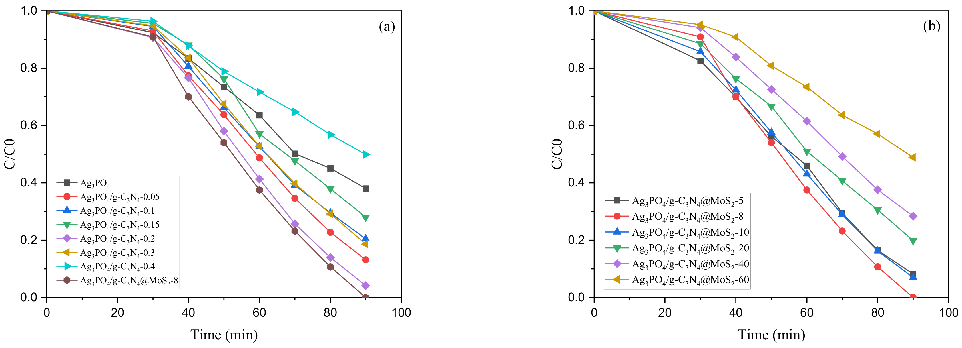 Ijerph 19 02934 g006