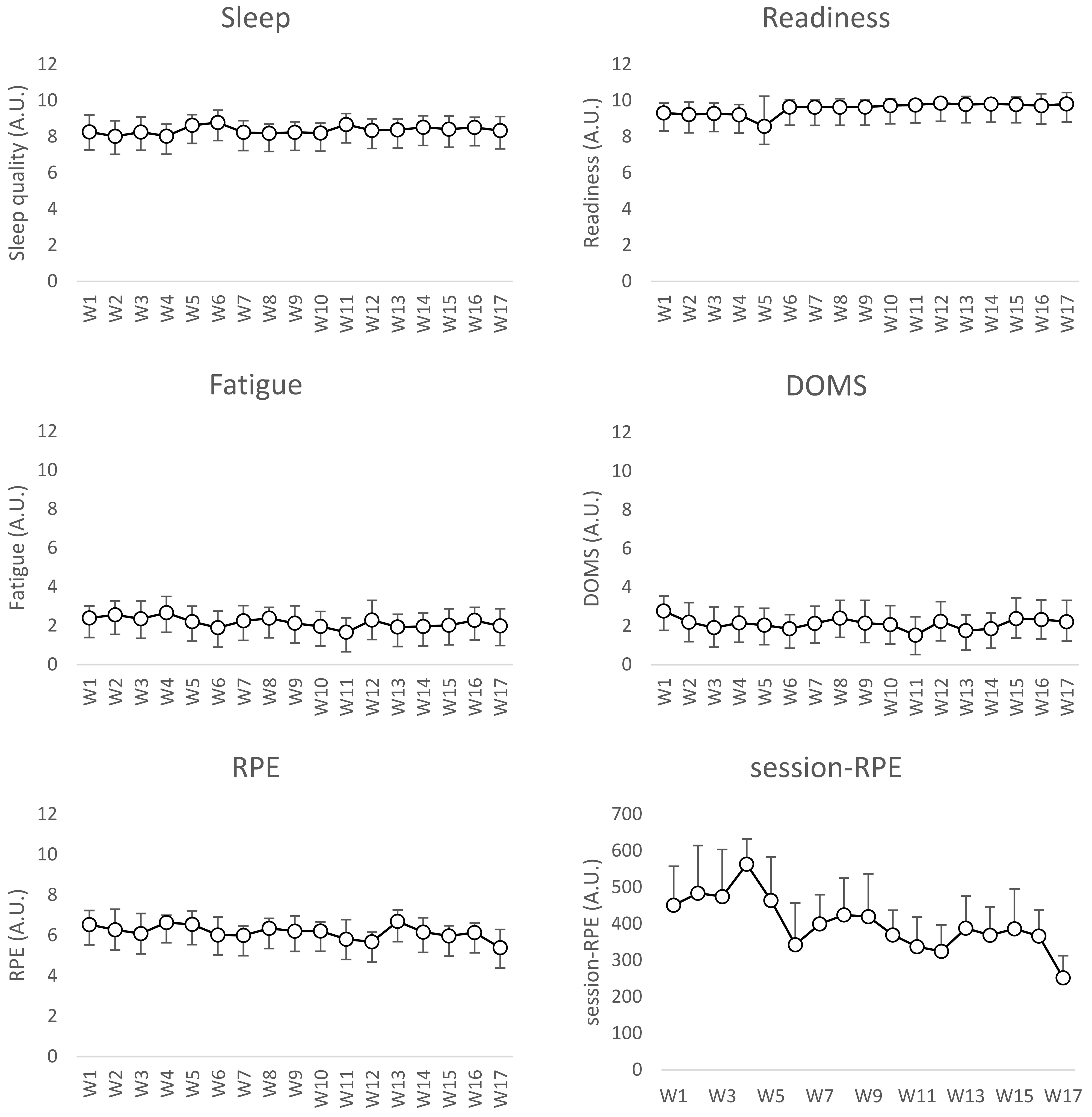 Ijerph 19 02935 g001