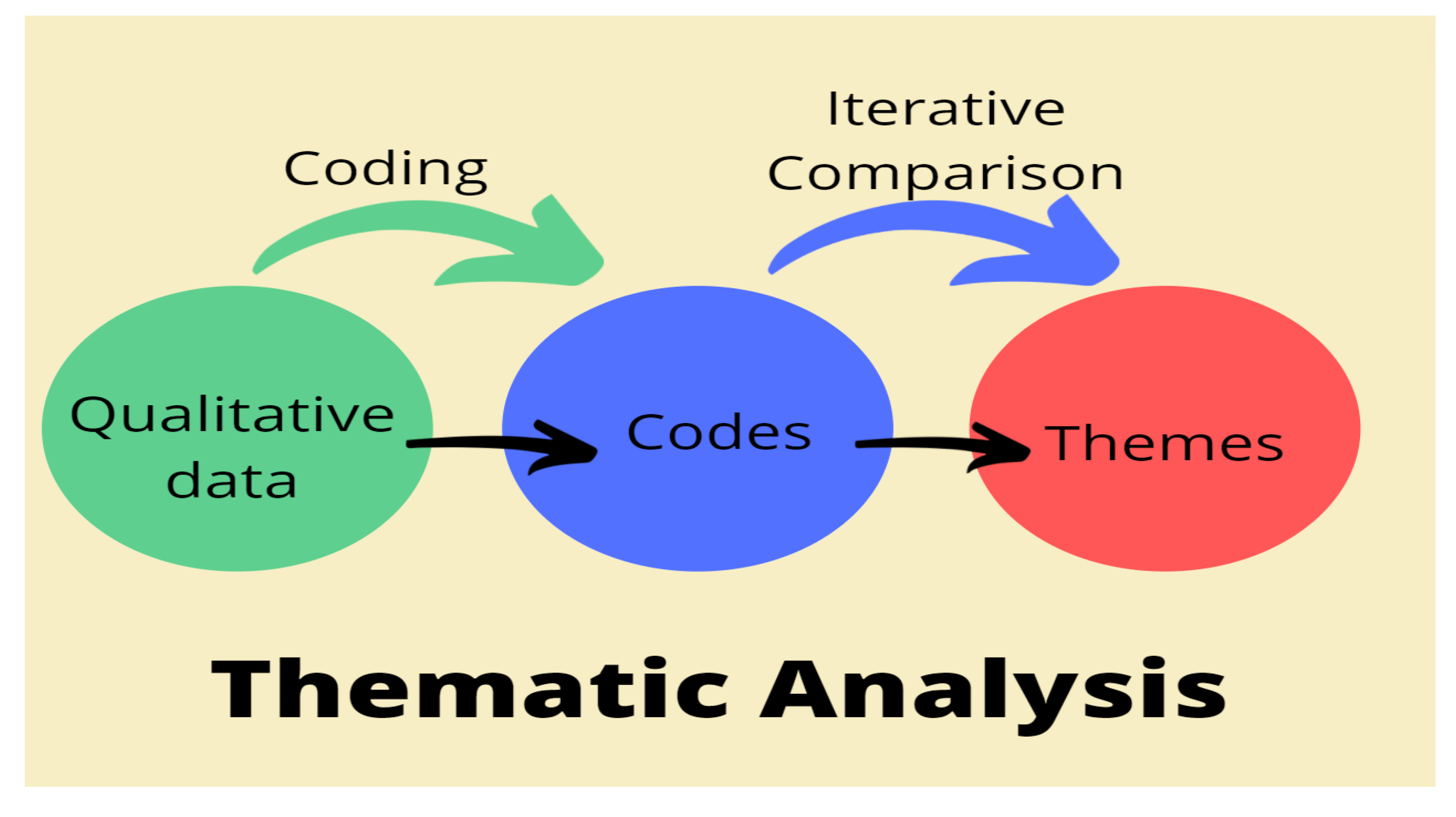 Ijerph 19 02941 g005