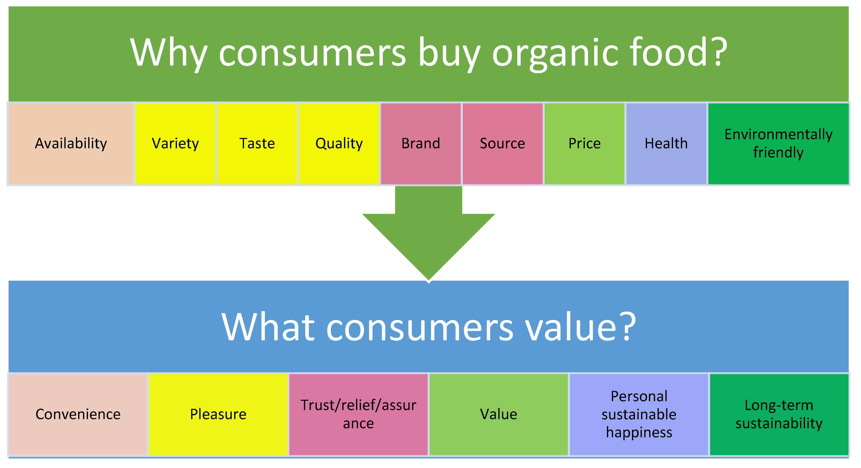 Ijerph 19 02941 g008