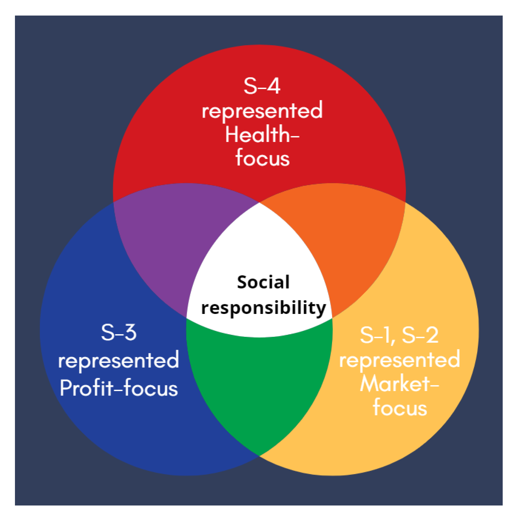 Ijerph 19 02941 g009