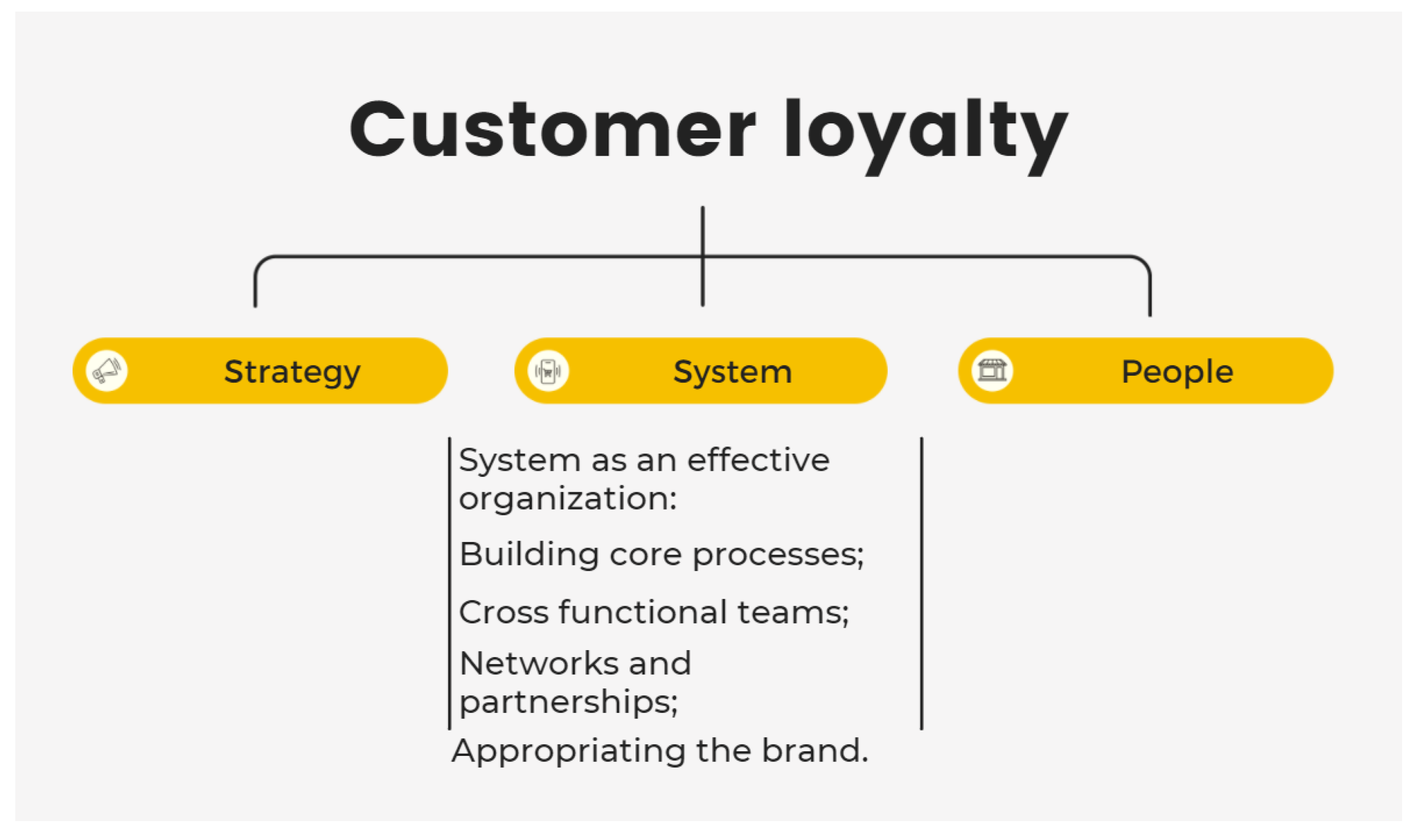 Ijerph 19 02941 g010