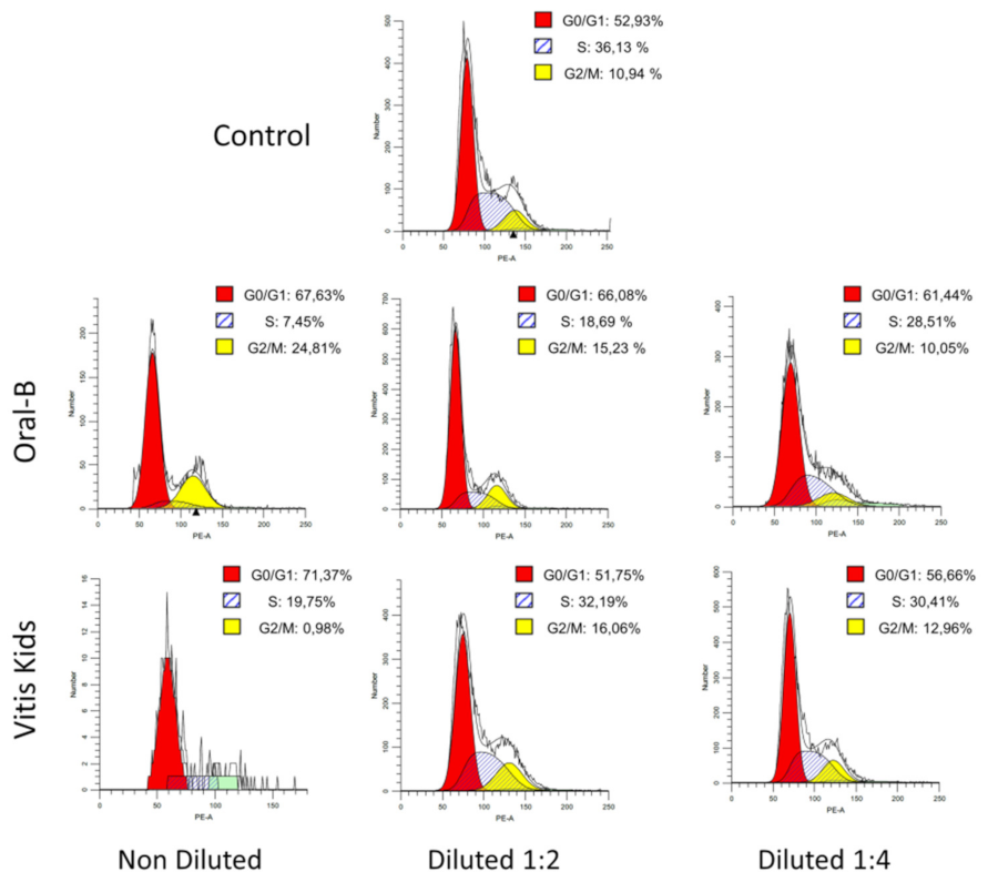 Ijerph 19 02954 g002