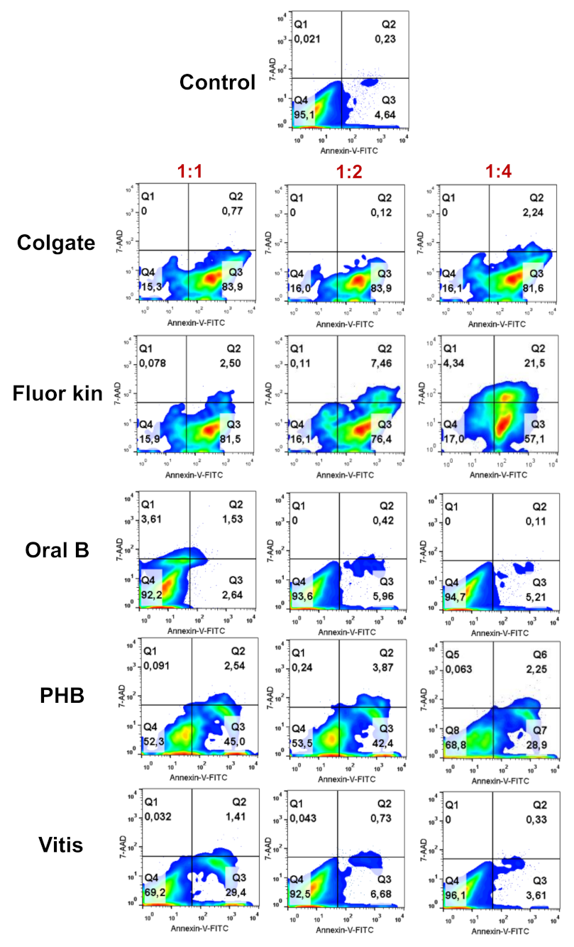 Ijerph 19 02954 g004