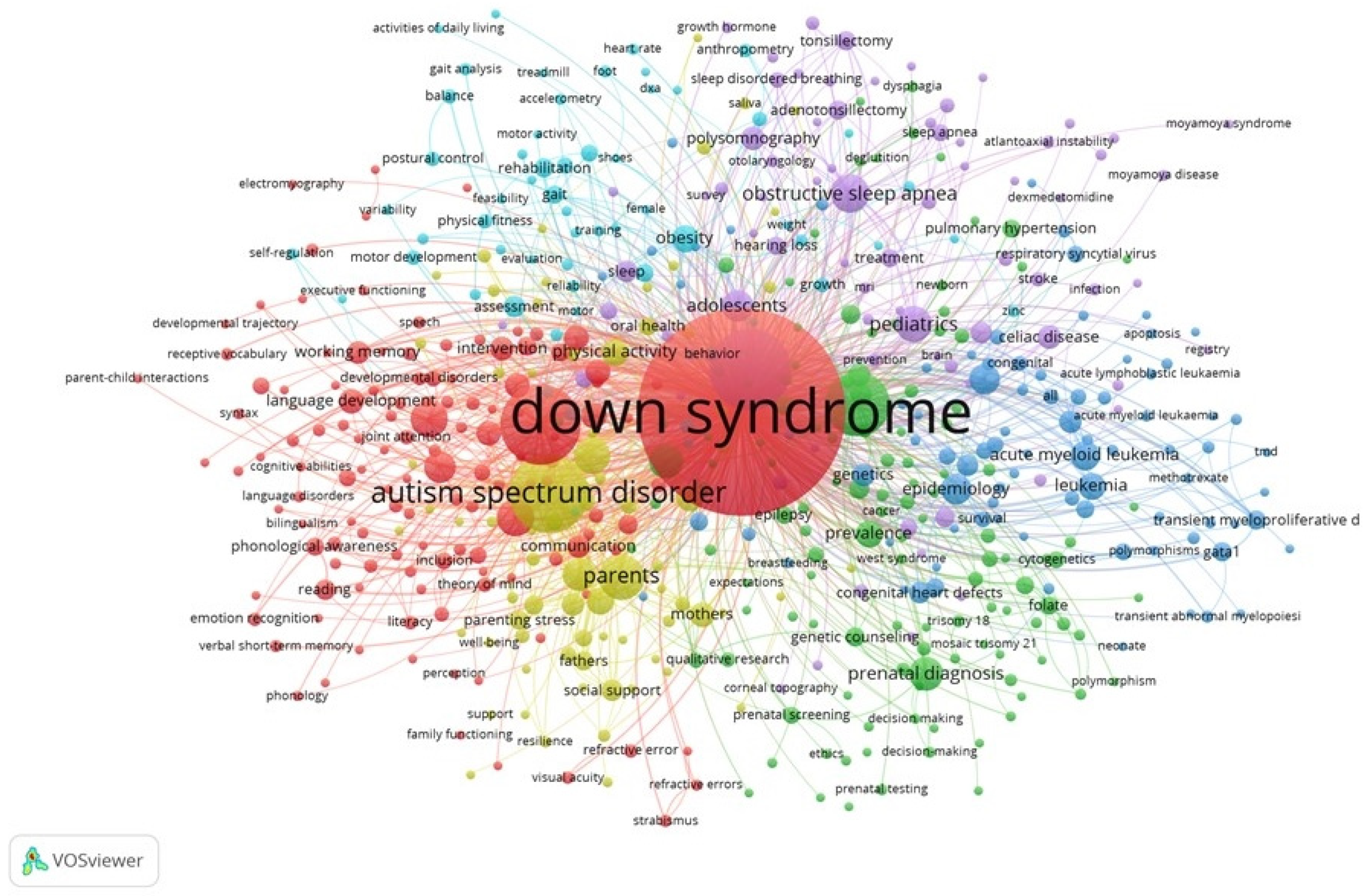 Ijerph 19 02955 g001